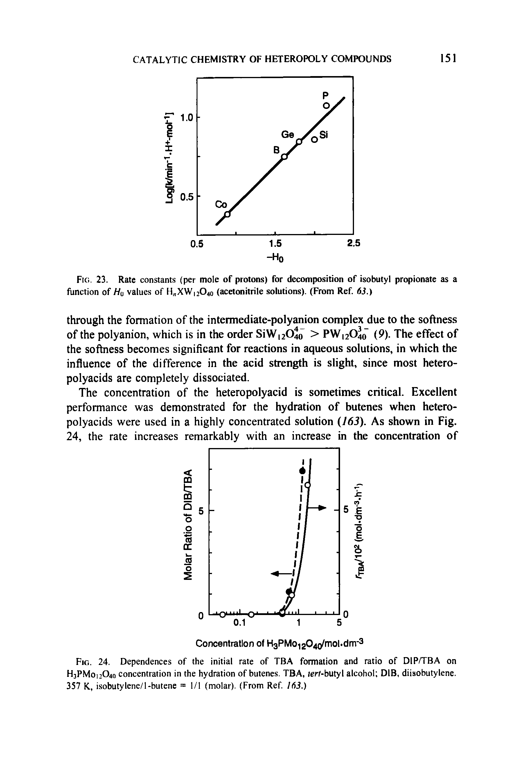 Fig. 24. Dependences of the initial rate of TBA formation and ratio of DIP/TBA on H3PMo,2O40 concentration in the hydration of butenes. TBA, lerl-butyl alcohol DIB, diisobutylene. 357 K, isobutylene/1-butene = 1/1 (molar). (From Ref. 163.)...