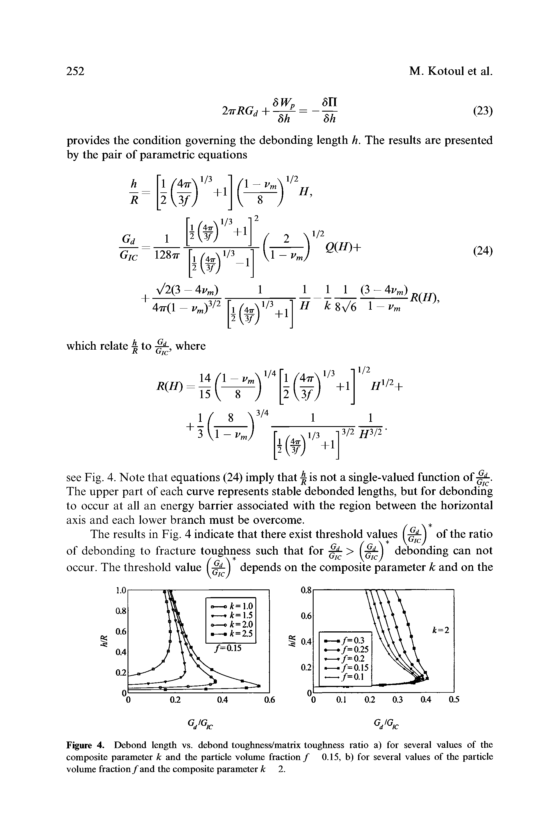 Figure 4. Debond length vs. debond toughness/matrix toughness ratio a) for several values of the composite parameter k and the particle volume fraction / 0.15, b) for several values of the particle...