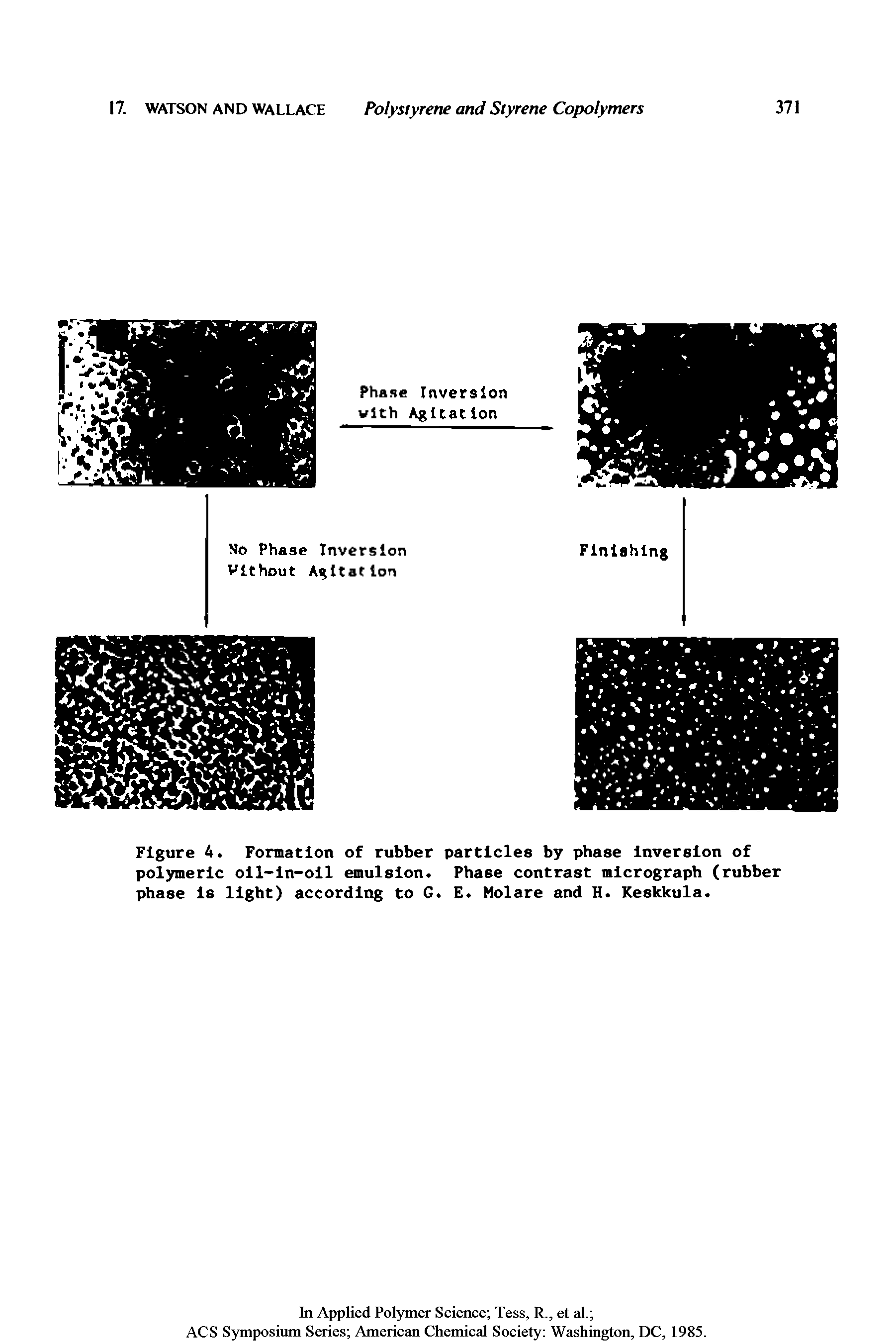 Figure A. Formation of rubber particles by phase Inversion of polymeric oil-in-oil emulsion. Phase contrast micrograph (rubber phase is light) according to G. E. Molare and H. Keskkula.