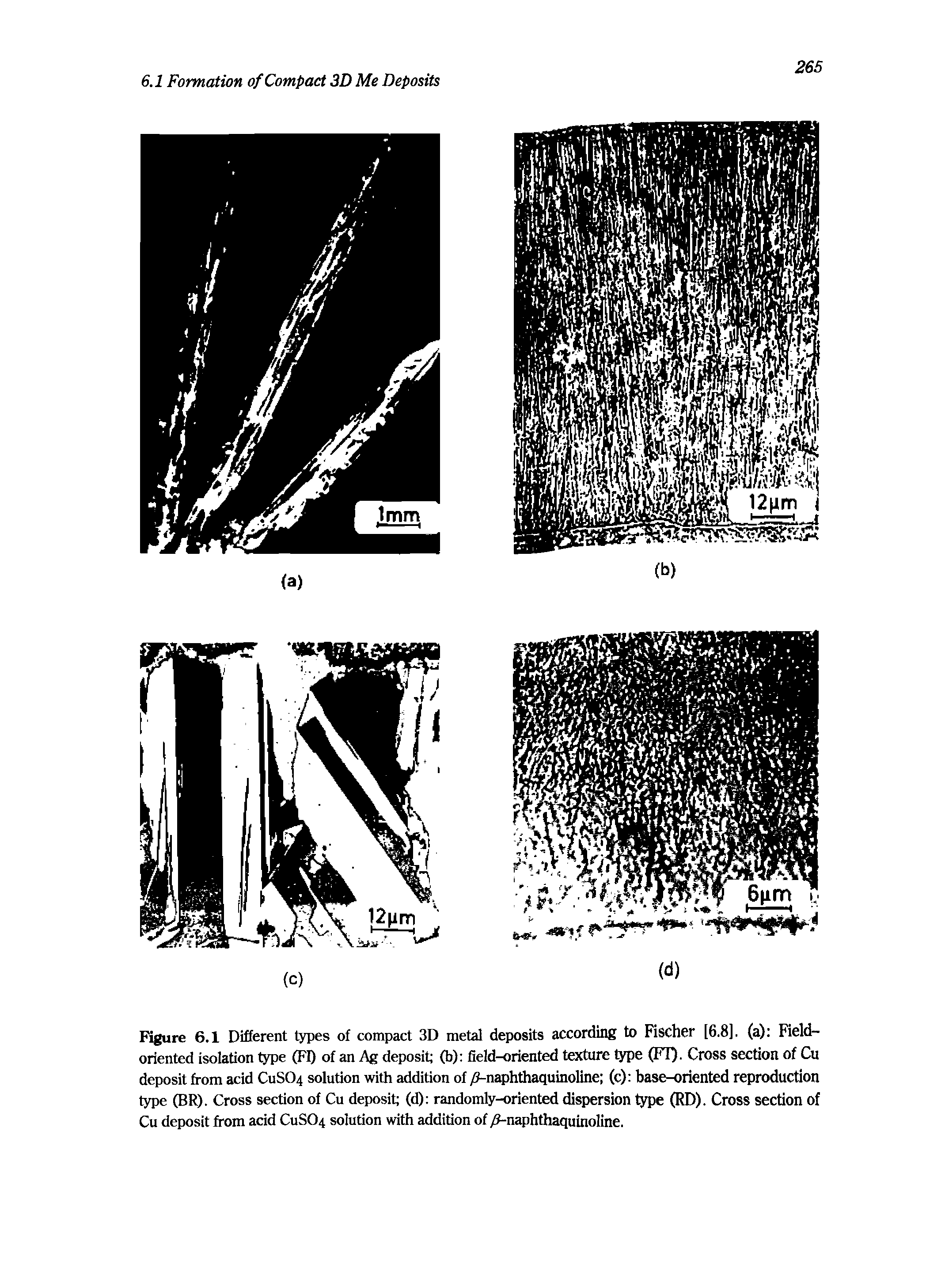 Figure 6.1 Different types of compact 3D metal deposits according to Fischer [6.8]. (a) Field-oriented isolation type (FI) of an Ag deposit (b) field-oriented texture type (FT). Cross section of Cu deposit from acid CUSO4 solution with addition of /5-naphthaquinoline (c) base-oriented reproduction type (BR). Cross section of Cu deposit (d) randomly-oriented dispersion type (RD). Cross section of Cu deposit from acid CuSO solution with addition of naphthaquinoline.