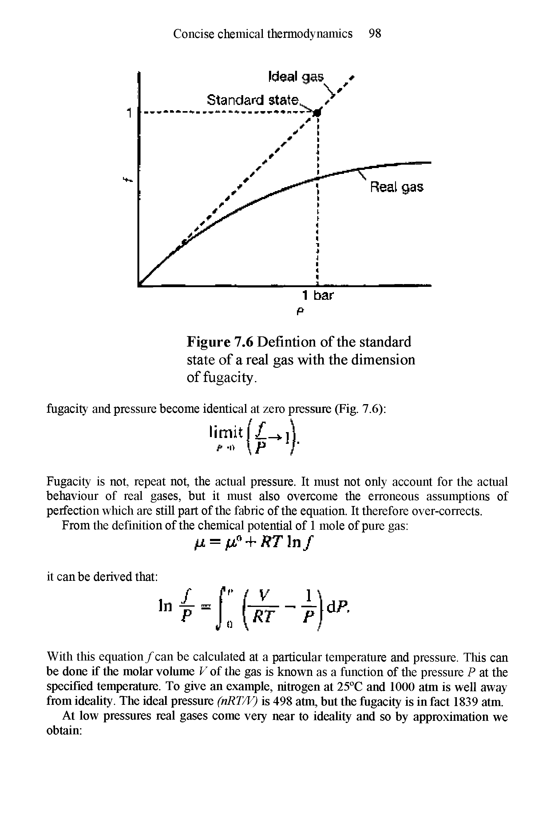 Figure 7.6 Defmtion of the standard state of a real gas with the dimension of fugacity.
