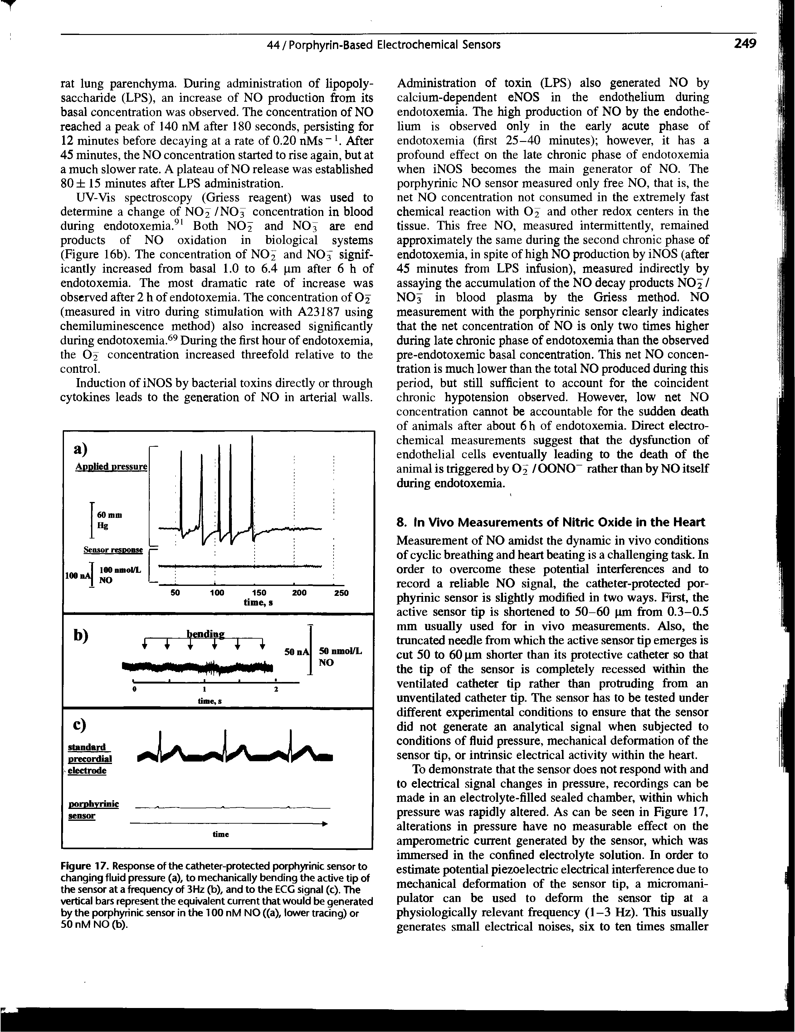 Figure 17. Response of the catheter-protected porphyrinic sensor to changing fluid pressure (a), to mechanically bending the active tip of the sensor at a frequency of 3Hz (b), and to the ECG signal (c). The vertical bars represent the equivalent current that would be generated by the porphyrinic sensor in the 100 nM NO ((a), lower tracing) or 50 nM NO (b).