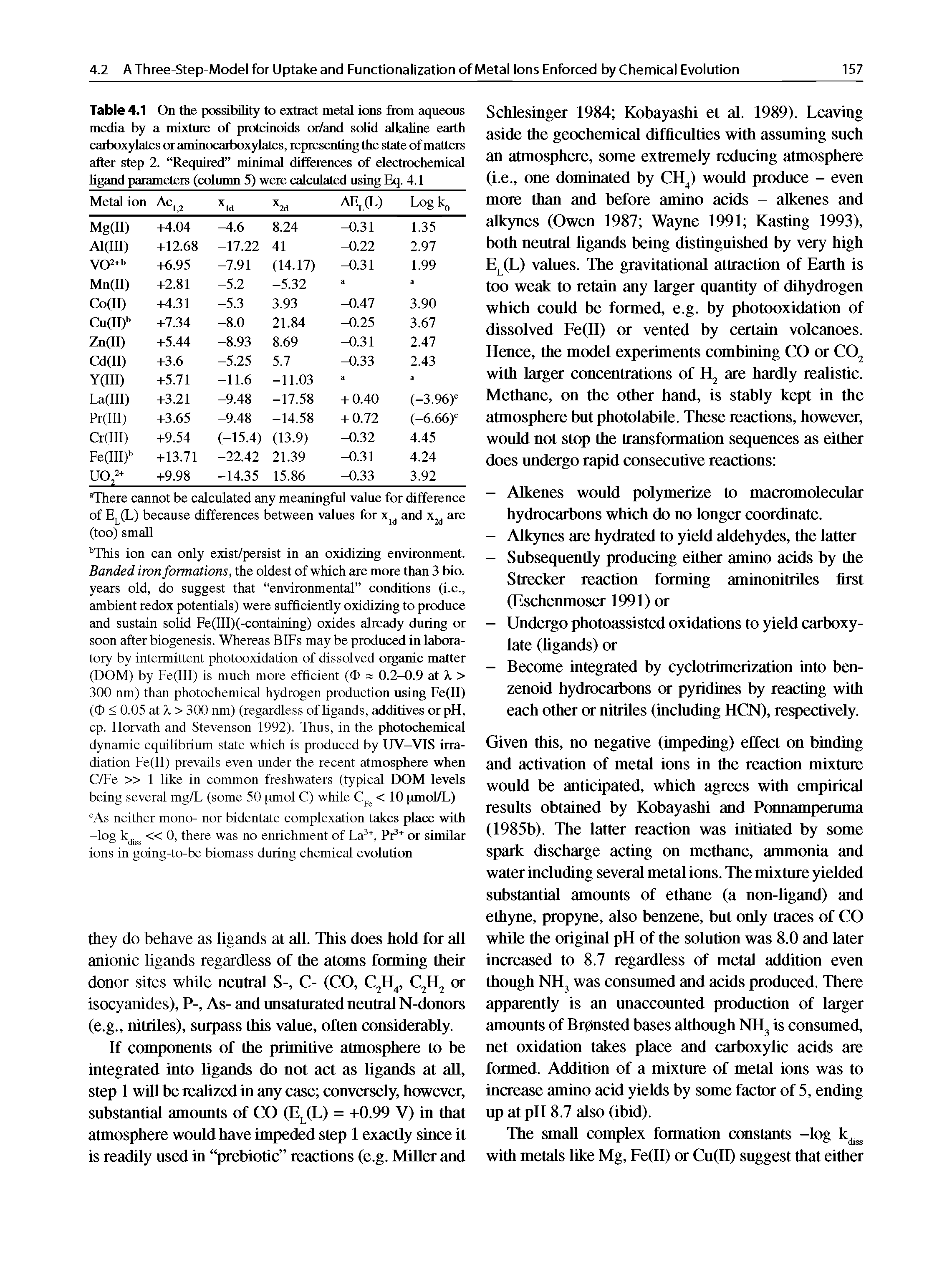 Table 4.1 On the possibility to extract metal ions from aqueous media by a mixture of proteinoids or/and solid alkaline earth carboxylates or aminocarboxylates, representing the state of matters after step 2. Required minimal differences of electrochemical hgand parameters (column 5) were calculated using Eq. 4.1...