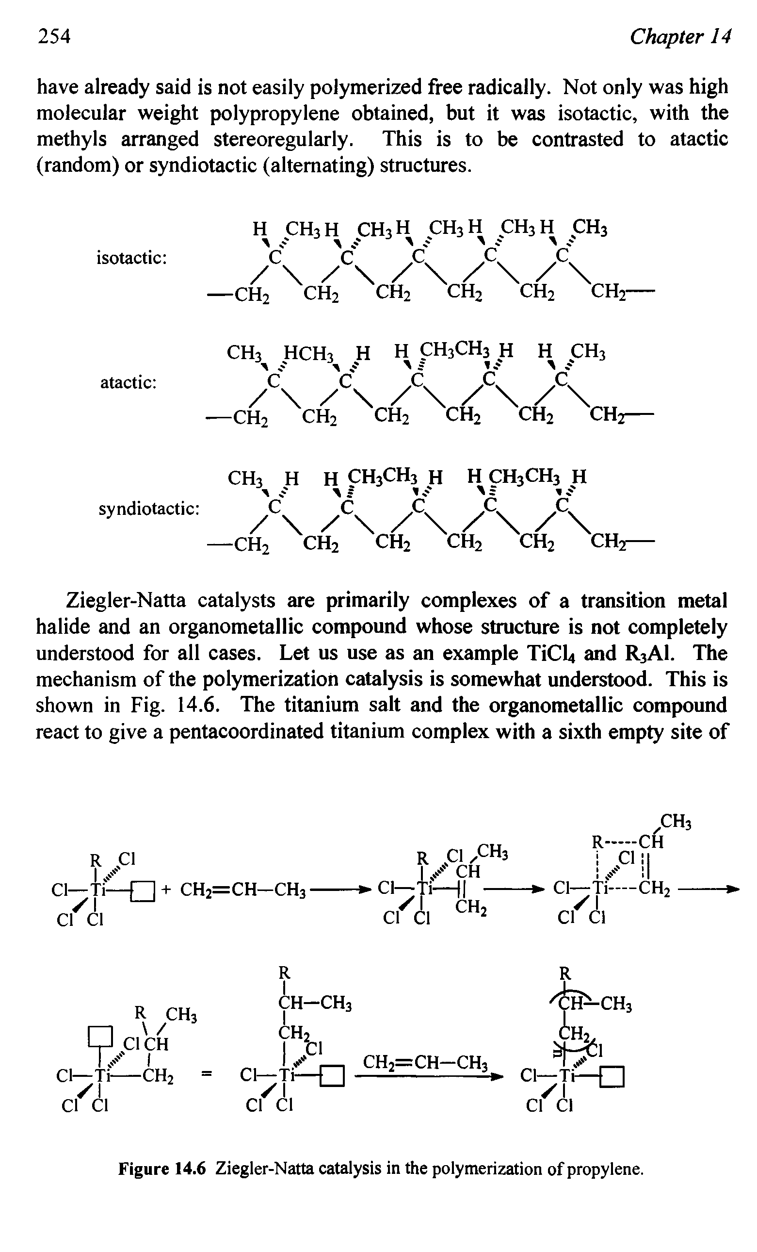 Figure 14.6 Ziegler-Natta catalysis in the polymerization of propylene.