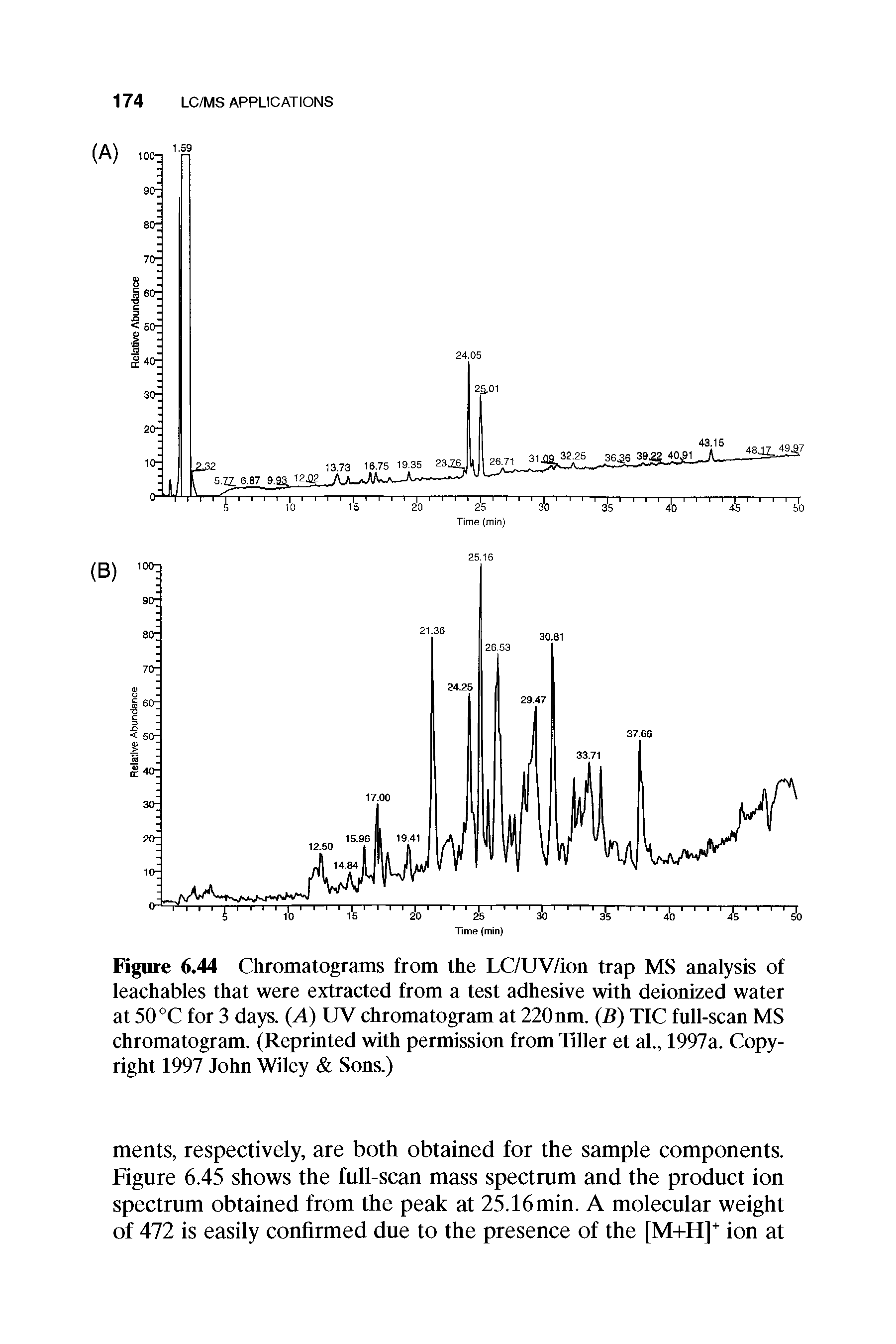 Figure 6.44 Chromatograms from the LC/UV/ion trap MS analysis of leachables that were extracted from a test adhesive with deionized water at 50°C for 3 days. (A) UV chromatogram at 220nm. (B) TIC full-scan MS chromatogram. (Reprinted with permission from Tiller et al., 1997a. Copyright 1997 John Wiley Sons.)...
