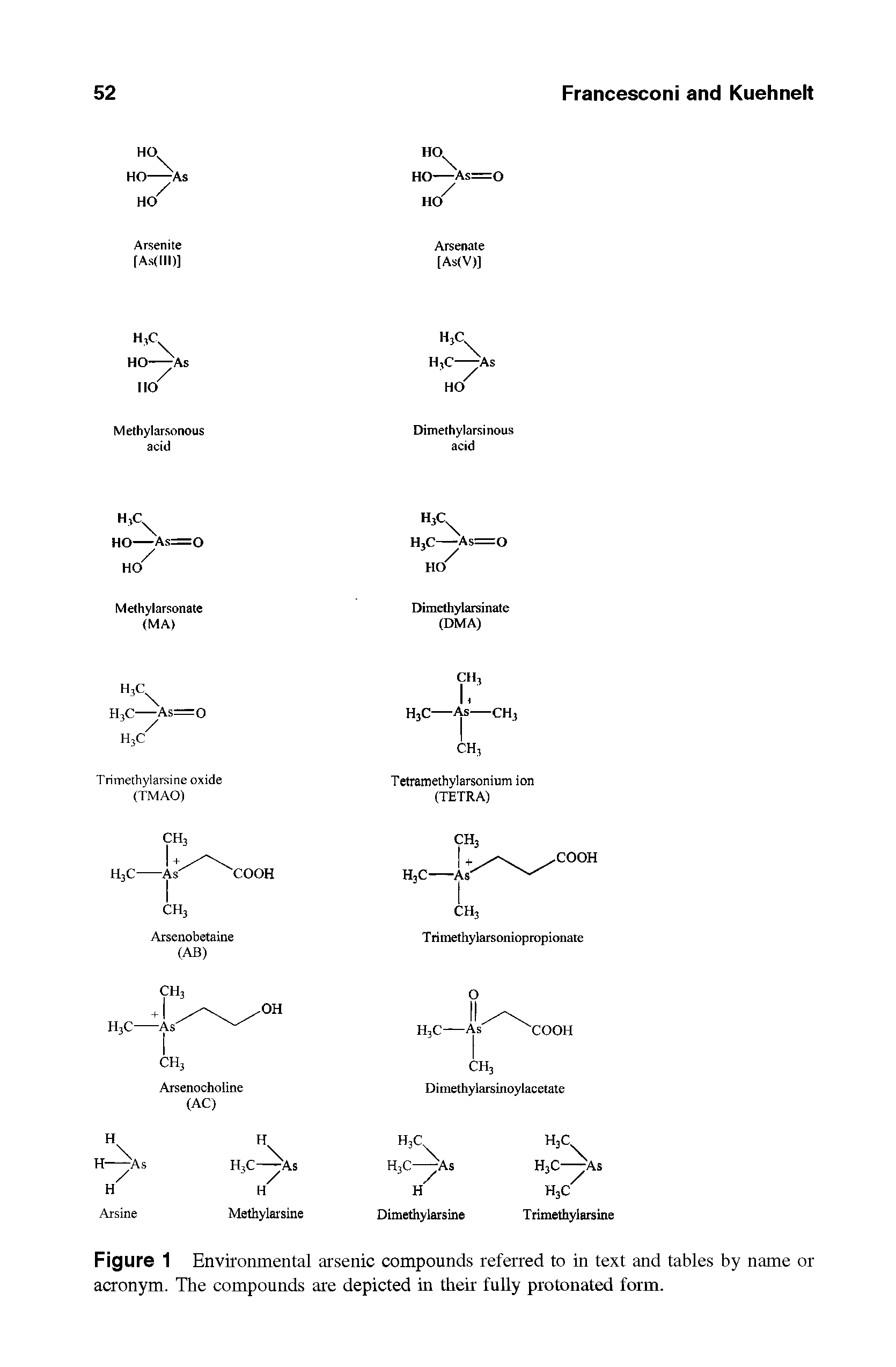 Figure 1 Environmental arsenic compounds referred to in text and tables by name or acronym. The compounds are depicted in their fuUy protonated form.