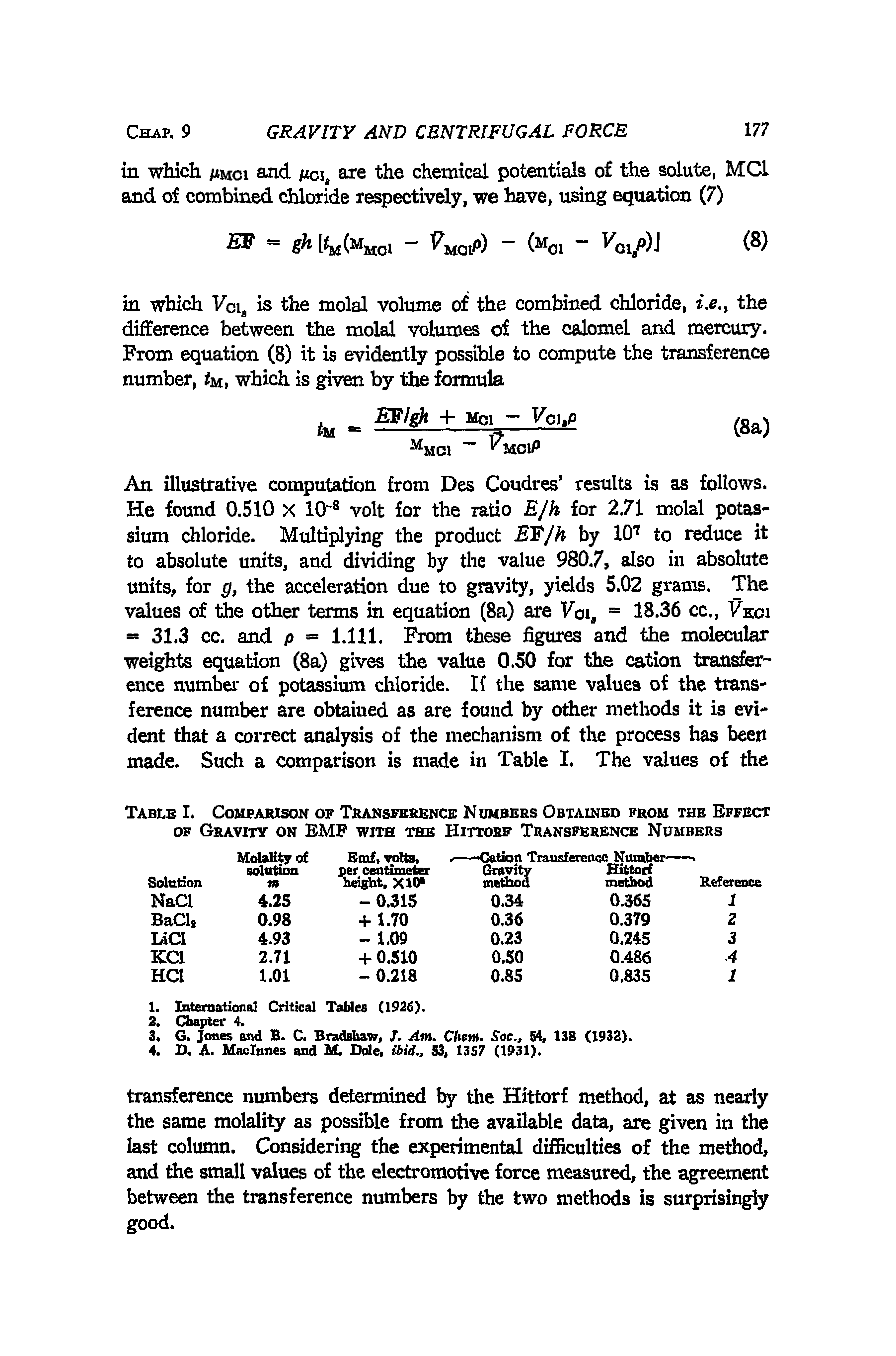 Table I. Comparison of Transference Numbers Obtained from the Effect of Gravity on EMF with the Hittorf Transference Numbers...