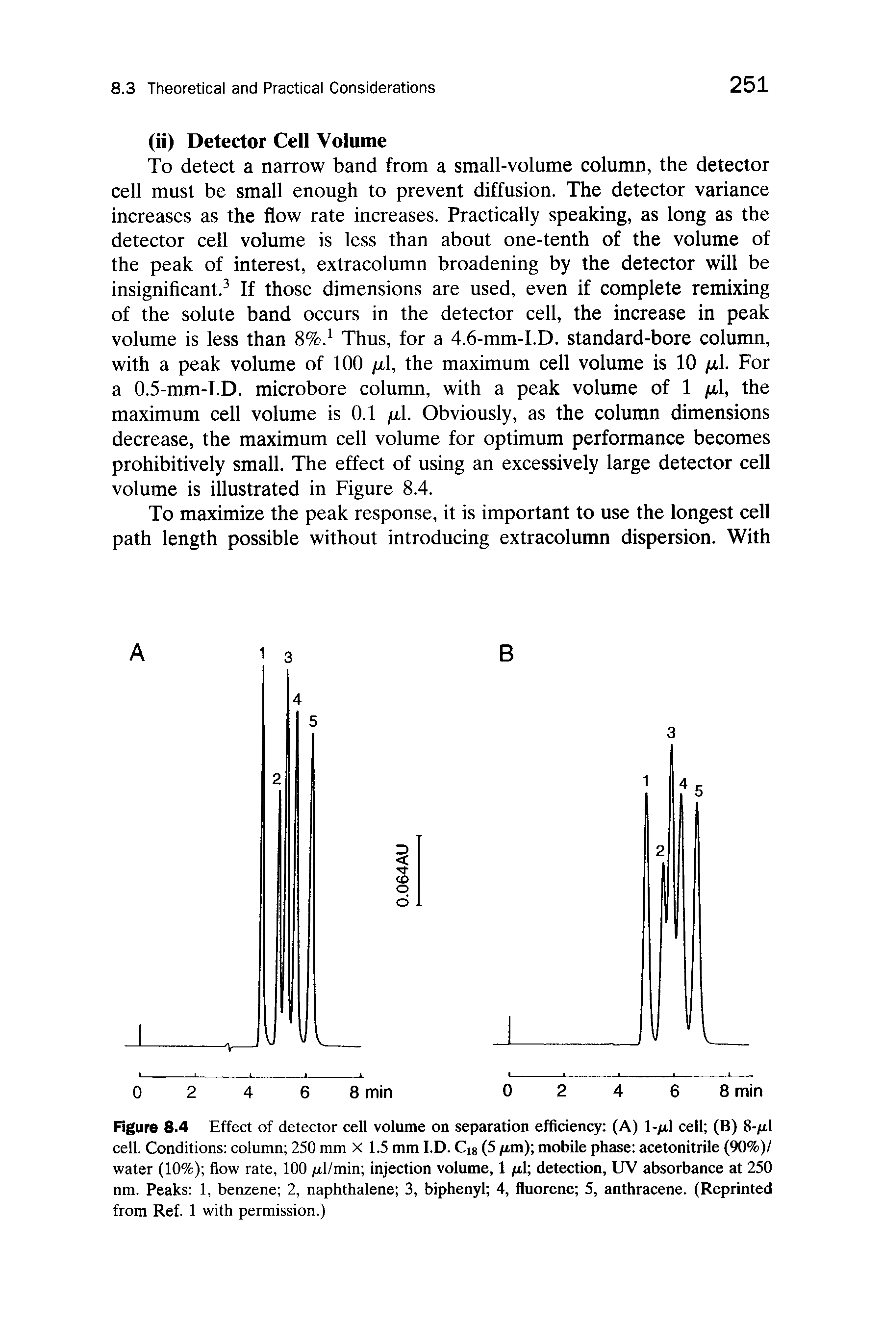 Figure 8.4 Effect of detector cell volume on separation efficiency (A) l-/xl cell (B) 8-ptl cell. Conditions column 250 mm X 1.5 mm I.D. Qg (5 fixn) mobile phase acetonitrile (90%)/ water (10%) flow rate, 100 /d/min injection volume, 1 /it detection, UV absorbance at 250 nm. Peaks 1, benzene 2, naphthalene 3, biphenyl 4, fluorene 5, anthracene. (Reprinted from Ref. 1 with permission.)...
