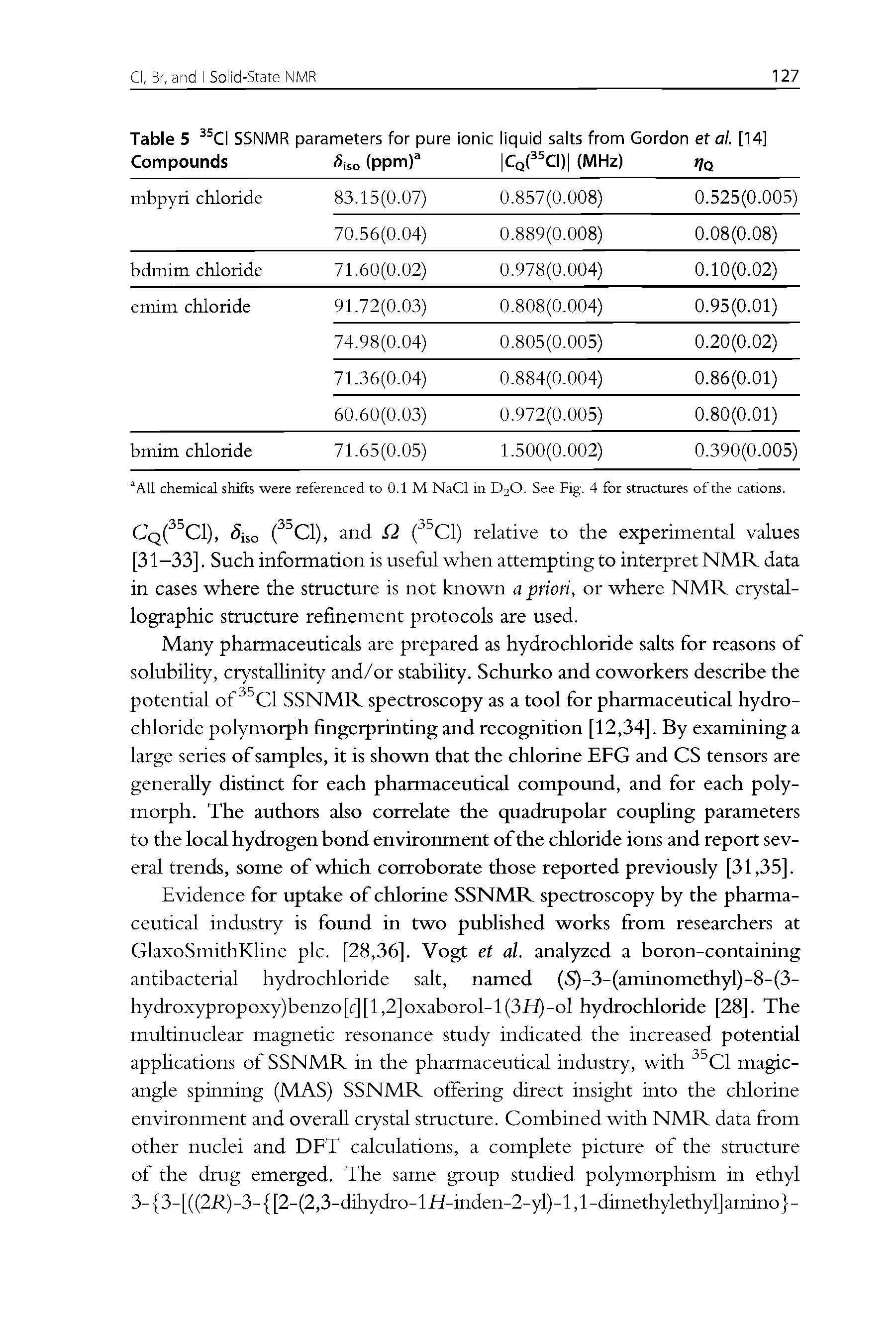Table 5 SSNMR parameters for pure ionic liquid salts from Gordon et al. [14] ...
