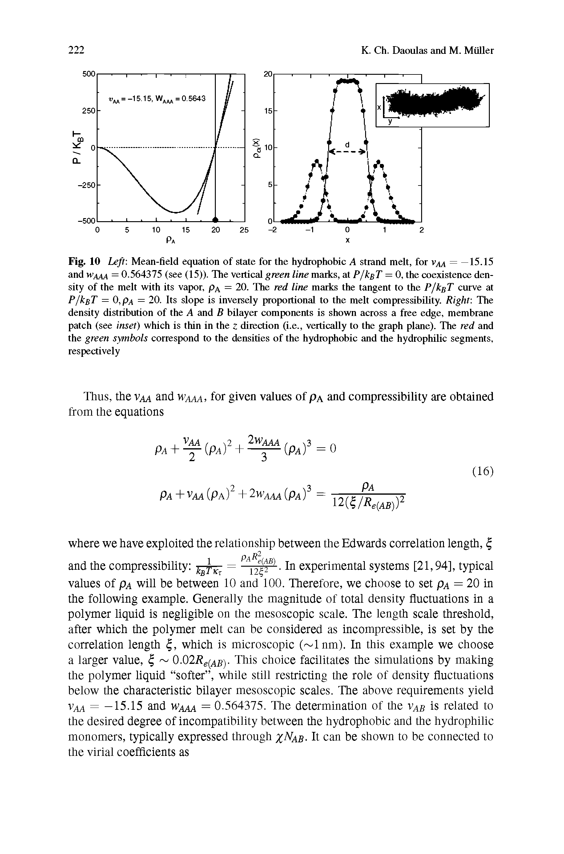 Fig. 10 Left Mean-field equation of state for the hydrophobic A strand melt, for = —15.15 and u>aaa = 0.564375 (see (15)). The vertical green line marks, at P/kgT = 0, the coexistence density of the melt with its vapor, Pa = 20. The red line marks the tangent to the P/kgT curve at P/ksT = 0,Pa = 20. Its slope is inversely proportional to the melt compressibility. Right The density distribution of the A and B bilayer components is shown across a free edge, membrane patch (see inset) which is thin in the z direction (i.e., vertically to the graph plane). The red and the green symbols correspond to the densities of the hydrophobic and the hydrophilic segments, respectively...