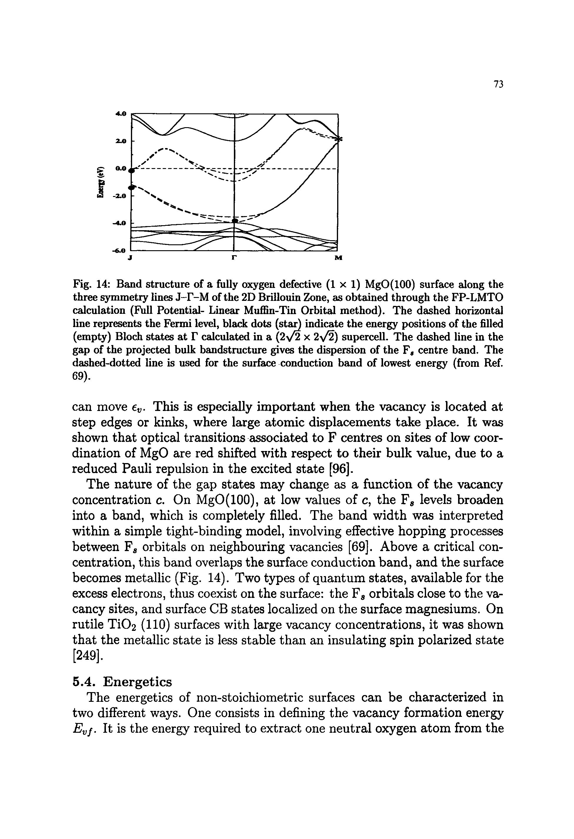 Fig. 14 Band structure of a fully oxygen defective (1 x 1) MgO(lOO) surface along the three symmetry lines J-F-M of the 2D Brillouin Zone, as obtained through the FP-LMTO calculation (Full Potential- Linear MufiSn-Tin Orbital method). The dashed horizontal line represents the Fermi level, black dots (st indicate the energy positions of the filled (empty) Bloch states at F calculated in a (2v x 2- /2) supercell. The dashed line in the gap of the projected bulk bandstructure gives the dispersion of the F, centre band. The dashed-dotted line is used for the surface conduction band of lowest energy (from Ref. 69).