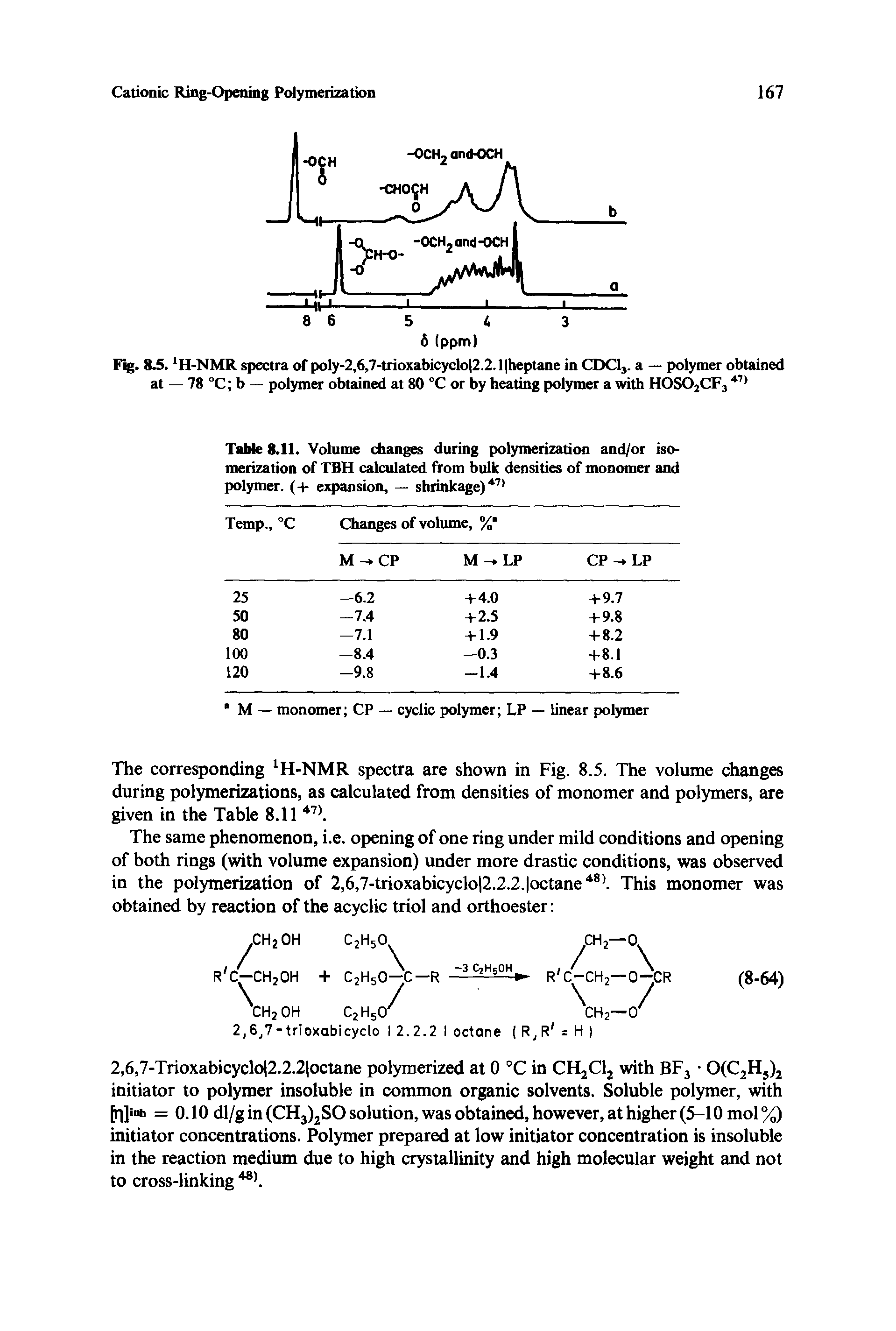 Table 8.11. Volume changes during polymerization and/or isomerization of TBH calculated from bulk densities of monomer and polymer. (+ expansion, — shrinkage)47)...