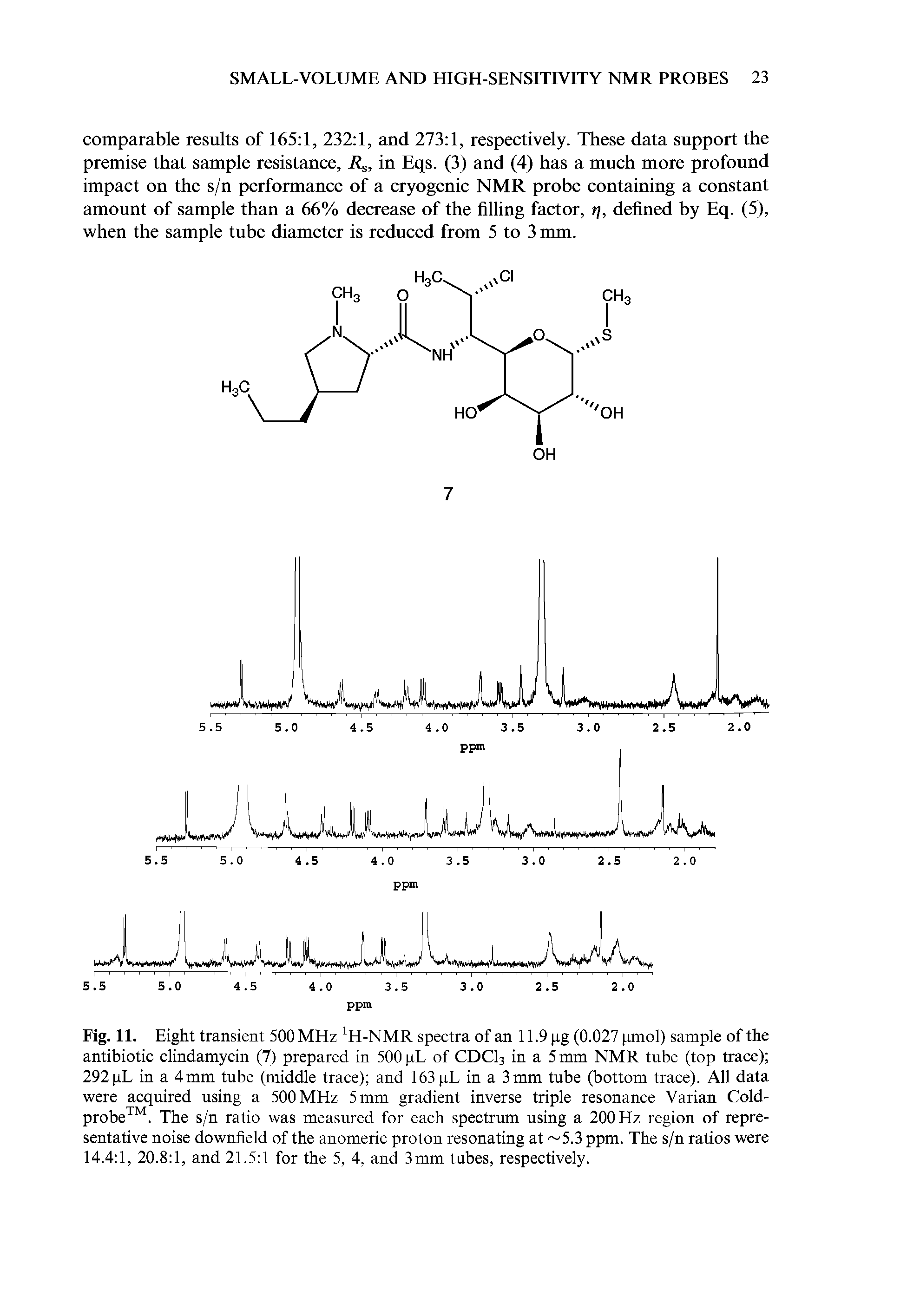 Fig. 11. Eight transient 500 MHz H-NMR spectra of an 11.9 pg (0.027 pmol) sample of the antibiotic clindamycin (7) prepared in 500 pL of CDC13 in a 5 mm NMR tube (top trace) 292 pL in a 4mm tube (middle trace) and 163 pL in a 3 mm tube (bottom trace). All data were acquired using a 500 MHz 5 mm gradient inverse triple resonance Varian Cold-probe . The s/n ratio was measured for each spectrum using a 200 Hz region of representative noise downfield of the anomeric proton resonating at 5.3 ppm. The s/n ratios were 14.4 1, 20.8 1, and 21.5 1 for the 5, 4, and 3mm tubes, respectively.