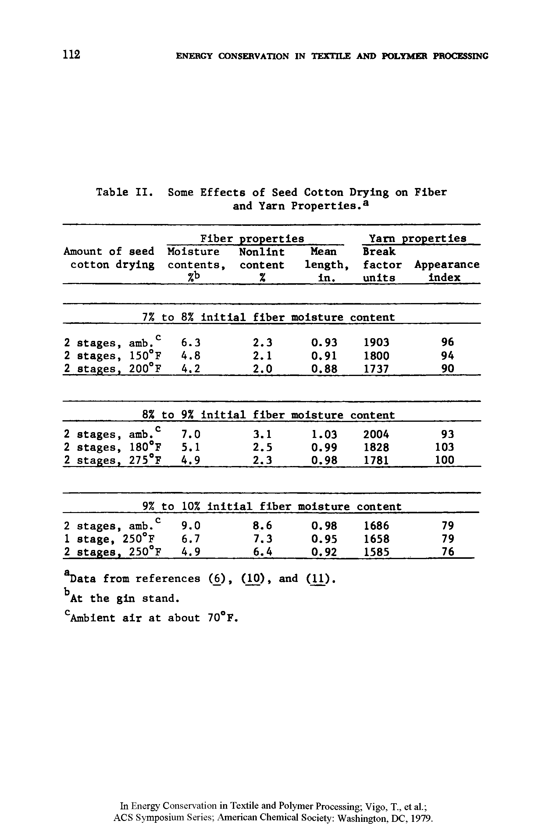 Table II. Some Effects of Seed Cotton Drying on Fiber and Yarn Properties.3...