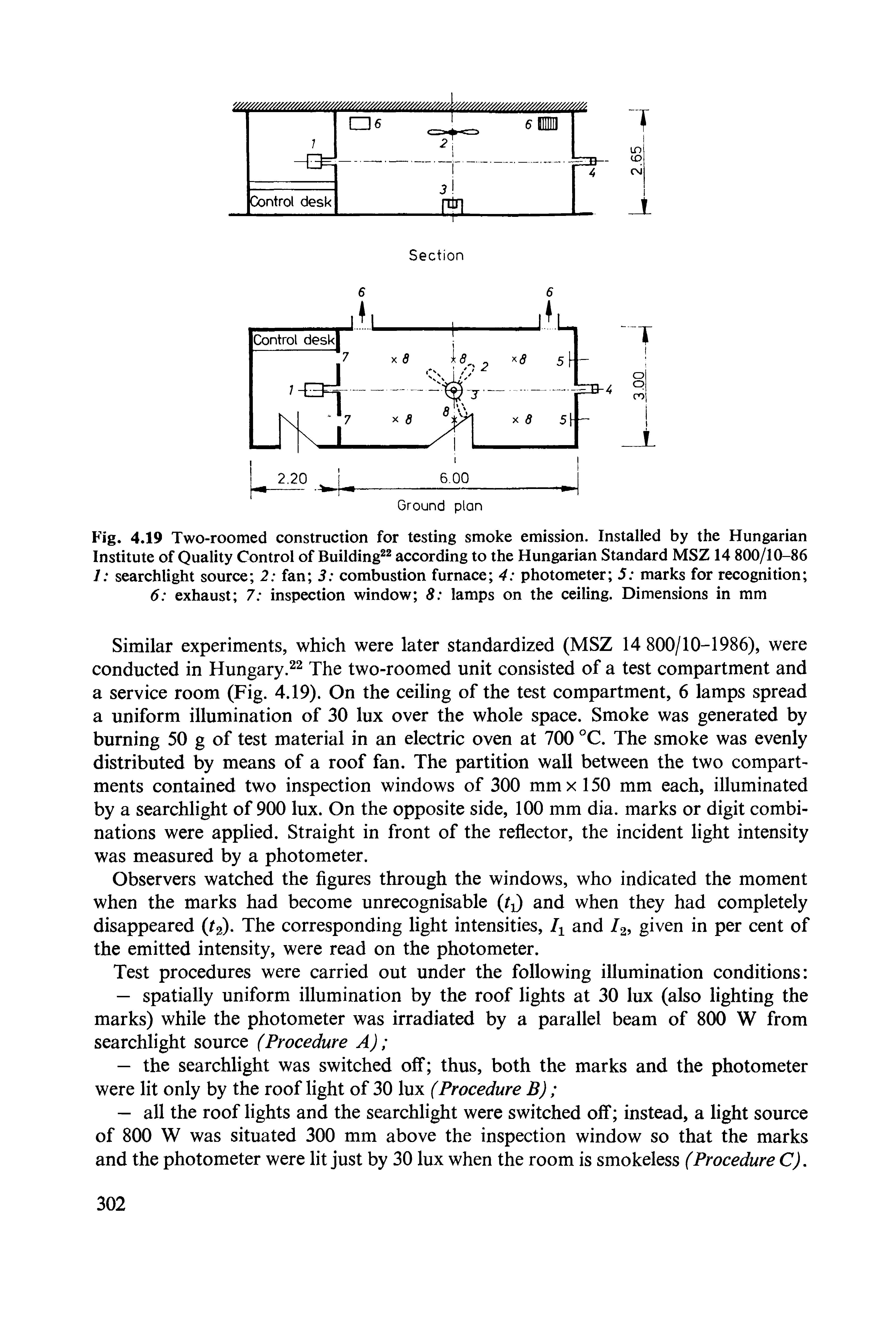 Fig. 4.19 Two-roomed construction for testing smoke emission. Installed by the Hungarian Institute of Quality Control of Building according to the Hungarian Standard MSZ 14 800/10-86 ] searchlight source 2 fan 3 combustion furnace 4 photometer 5 marks for recognition ...