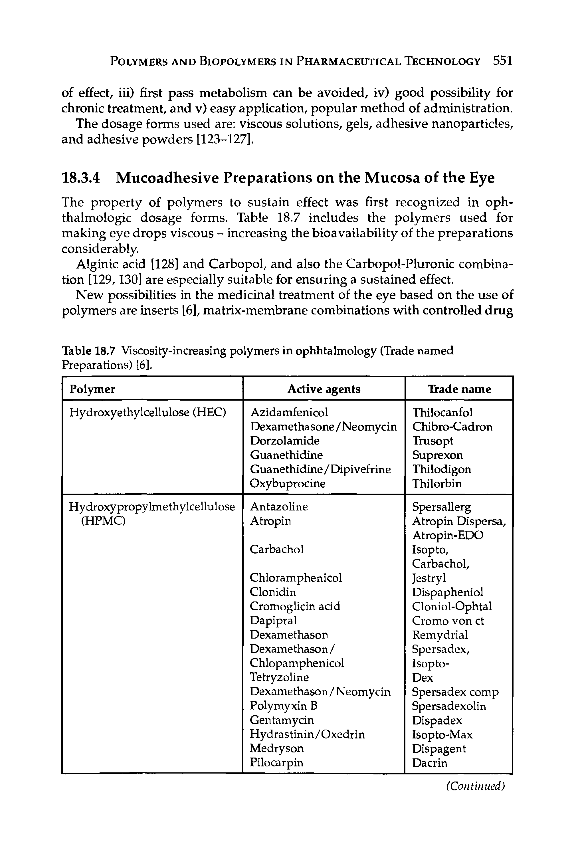 Table 18.7 Viscosity-increasing polymers in ophhtalmology (Trade named Preparations) [6].