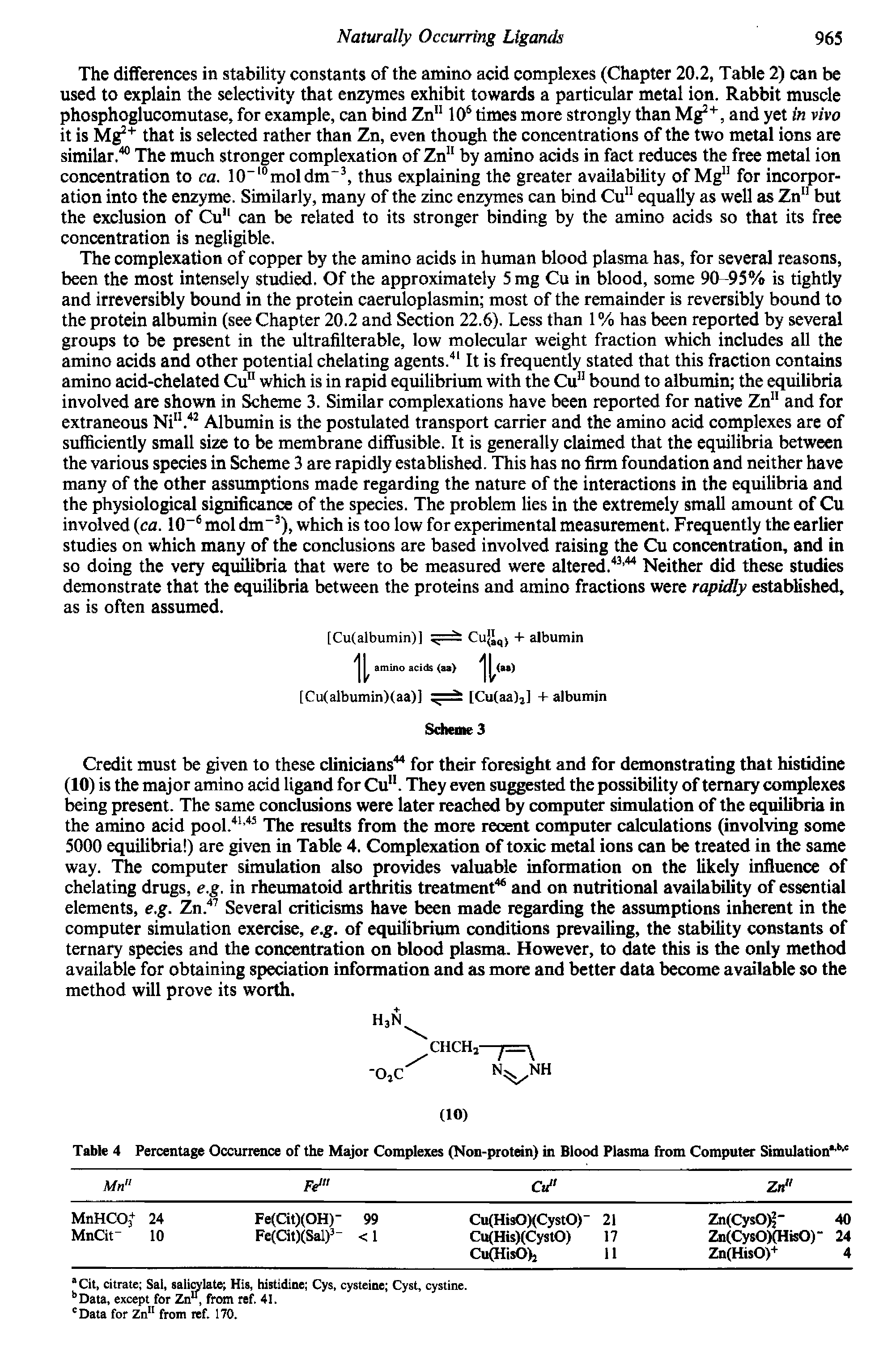 Table 4 Percentage Occurrence of the Major Complexes (Non-protein) in Blood Plasma from Computer Simulation -1 ...