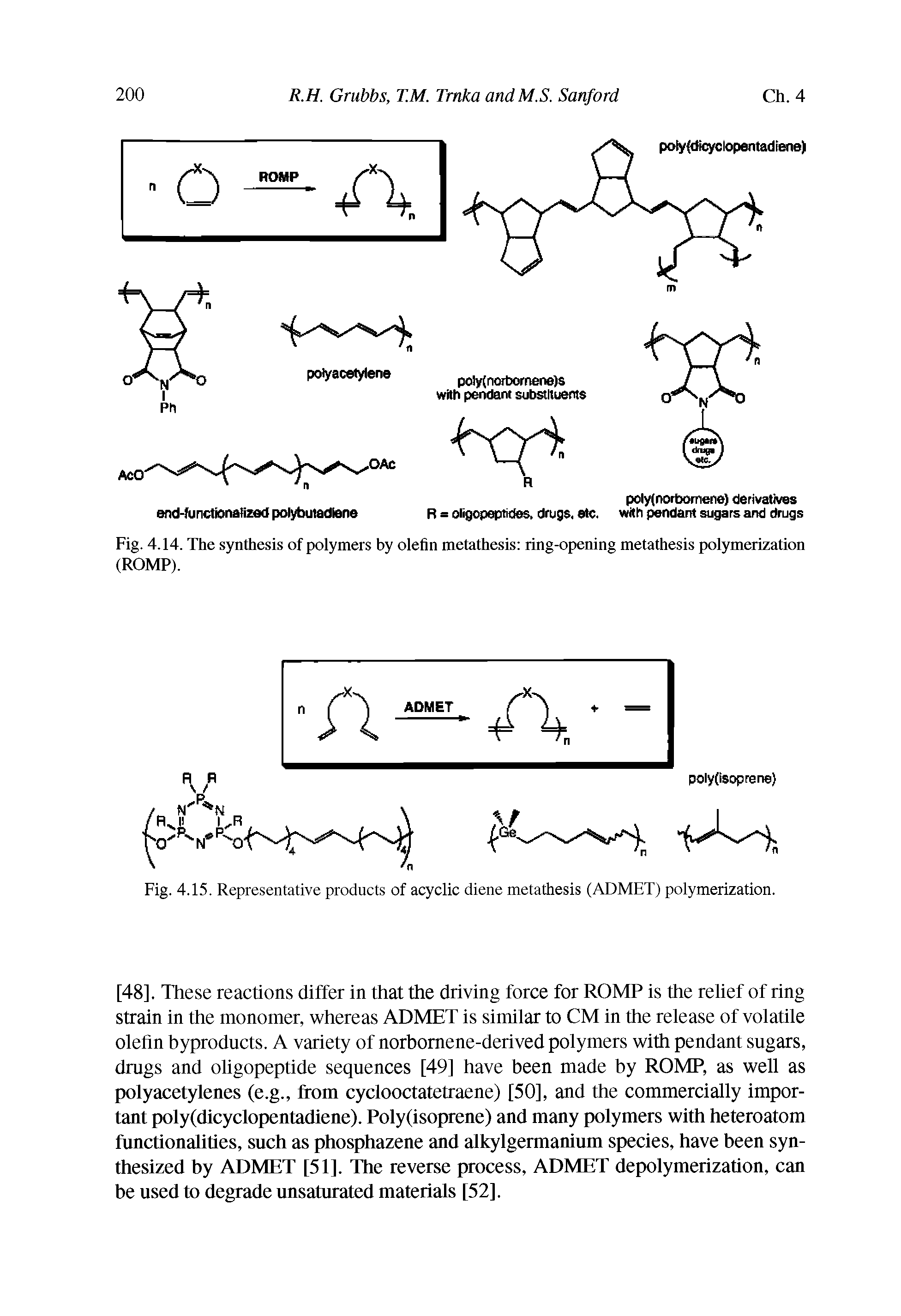 Fig. 4.14. The synthesis of polymers by olefin metathesis ring-opening metathesis polymerization (ROMP).