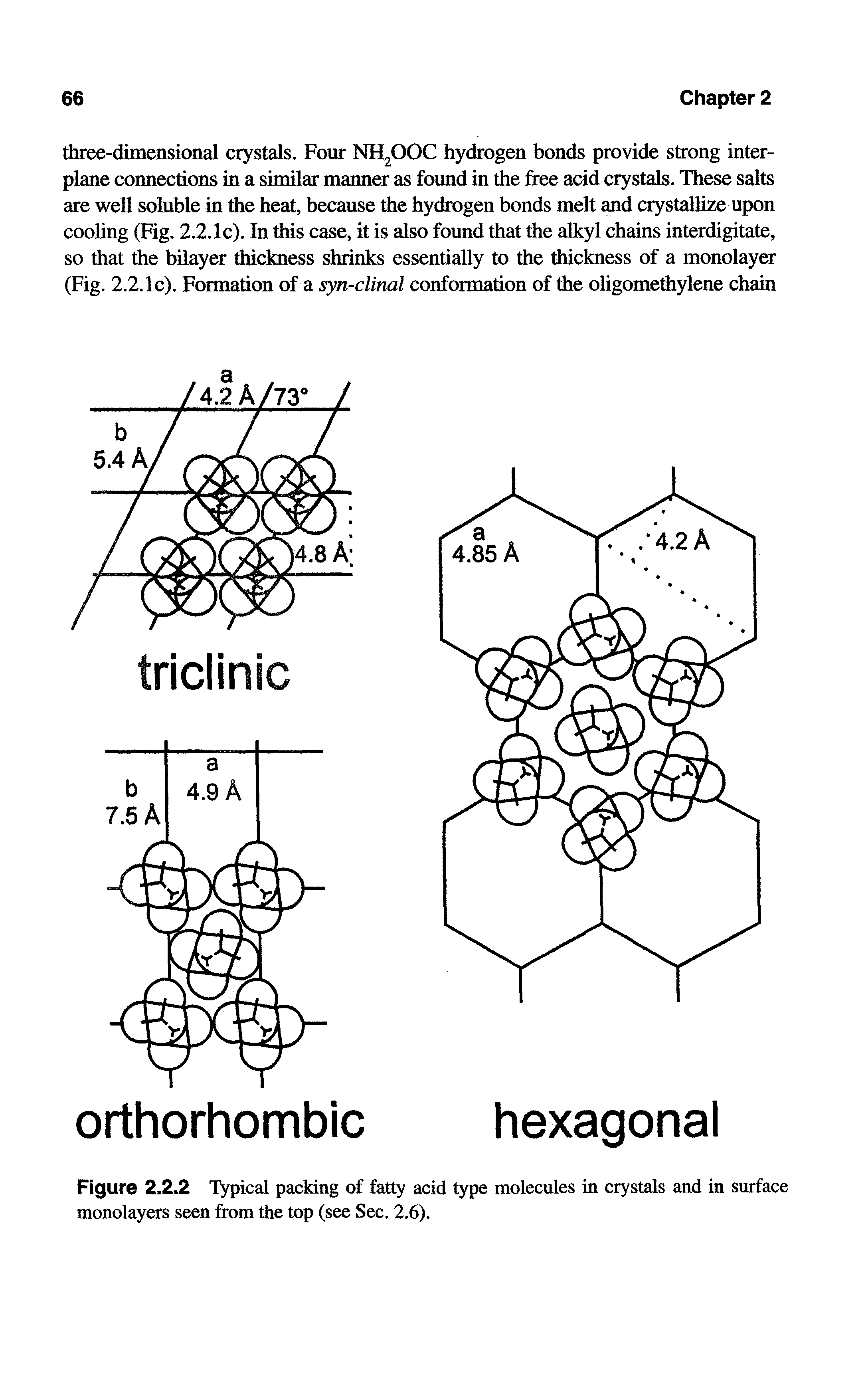 Figure 2.2.2 Typical packing of fatty acid type molecules in crystals and in surface monolayers seen from the top (see Sec. 2.6).