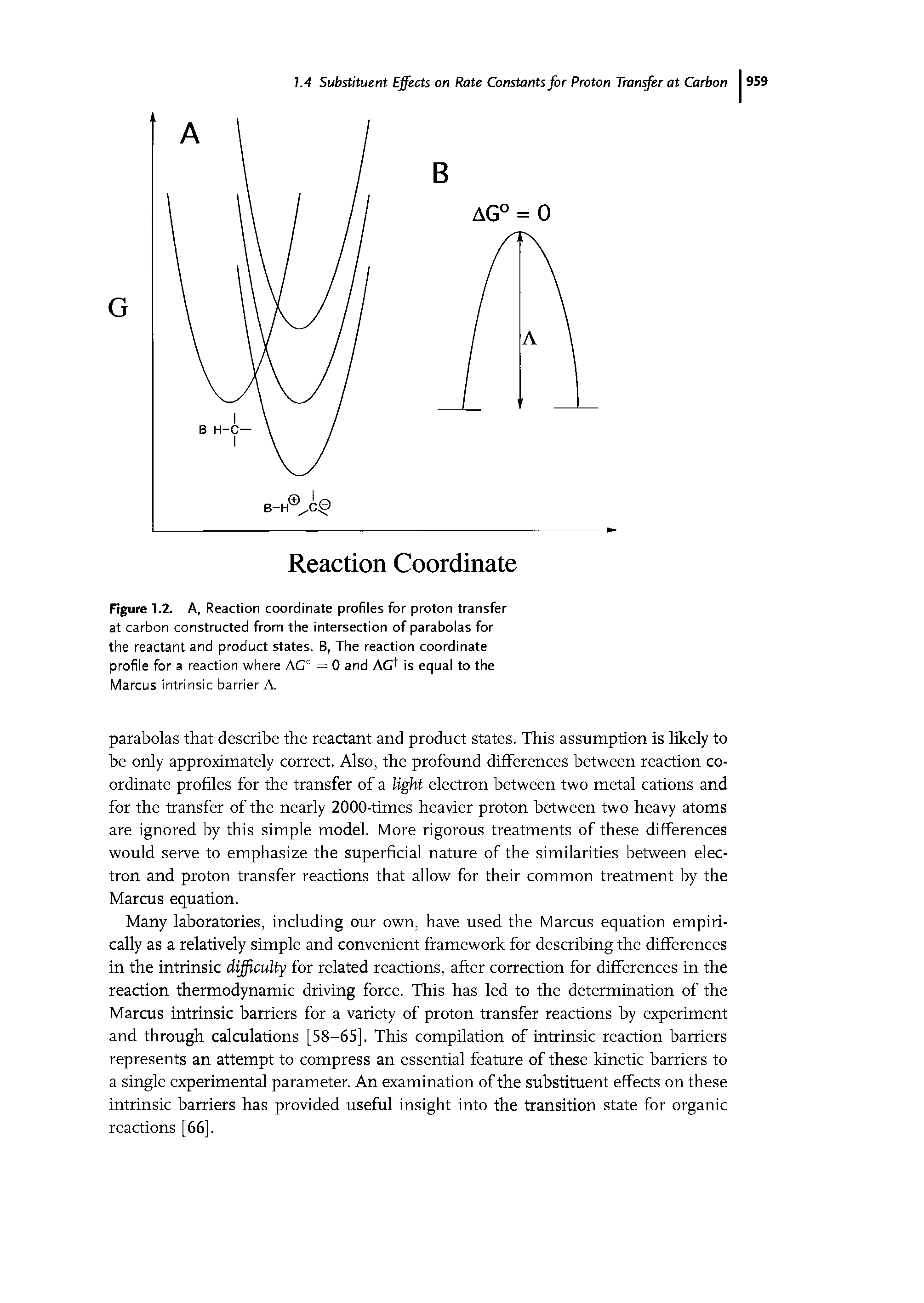 Figure 1.2. A, Reaction coordinate profiles for proton transfer at carbon constructed from the intersection of parabolas for the reactant and product states. B, The reaction coordinate profile for a reaction where AC° = 0 and ACt is equal to the Marcus intrinsic barrier A...