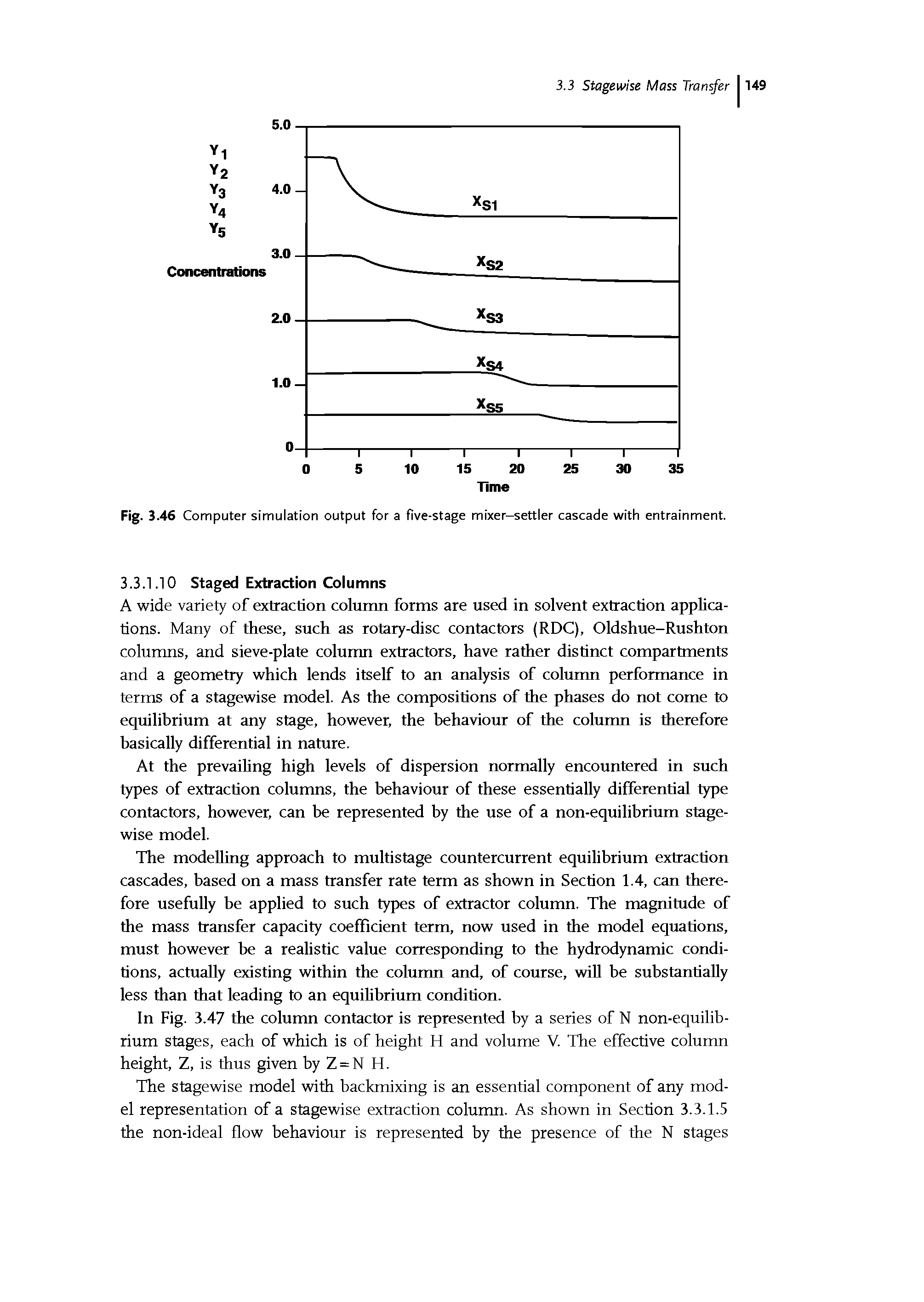 Fig. 3.46 Computer simulation output for a five-stage mixer-settler cascade with entrainment. 3.3.1.10 Staged Extraction Columns...