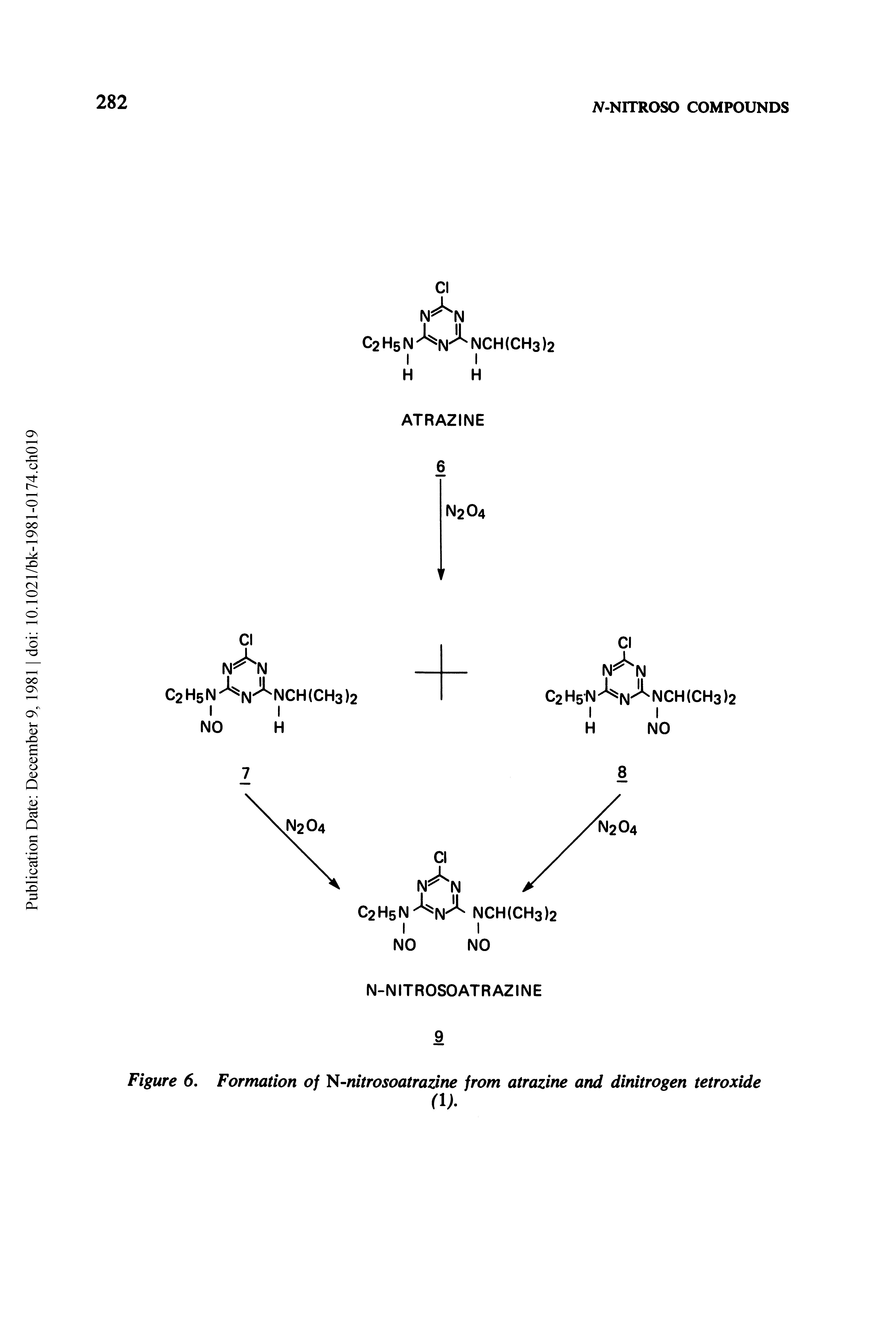 Figure 6. Formation of S-nitrosoatradne from atrazine and dinitrogen tetroxide...