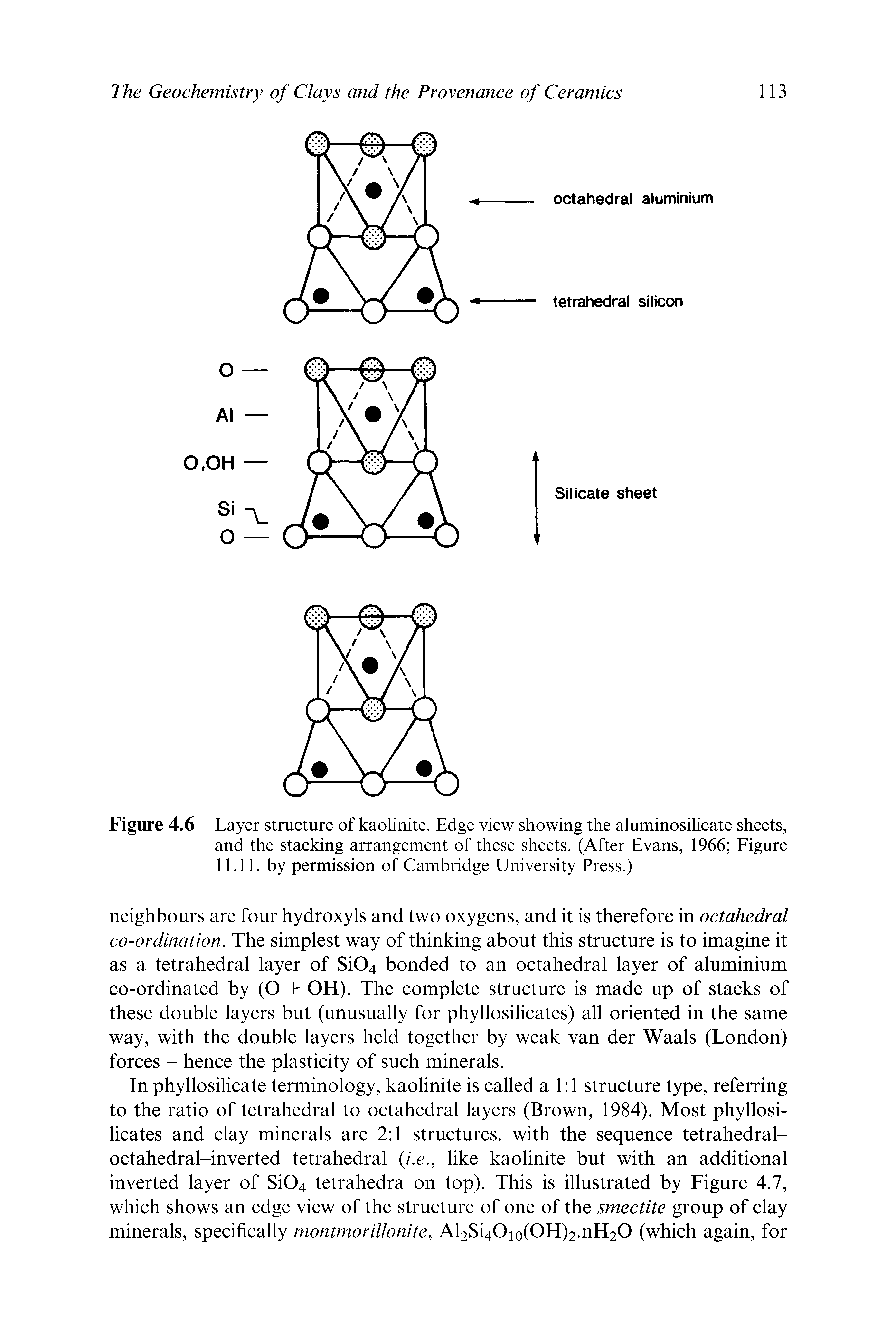 Figure 4.6 Layer structure of kaolinite. Edge view showing the aluminosilicate sheets, and the stacking arrangement of these sheets. (After Evans, 1966 Figure 11.11, by permission of Cambridge University Press.)...