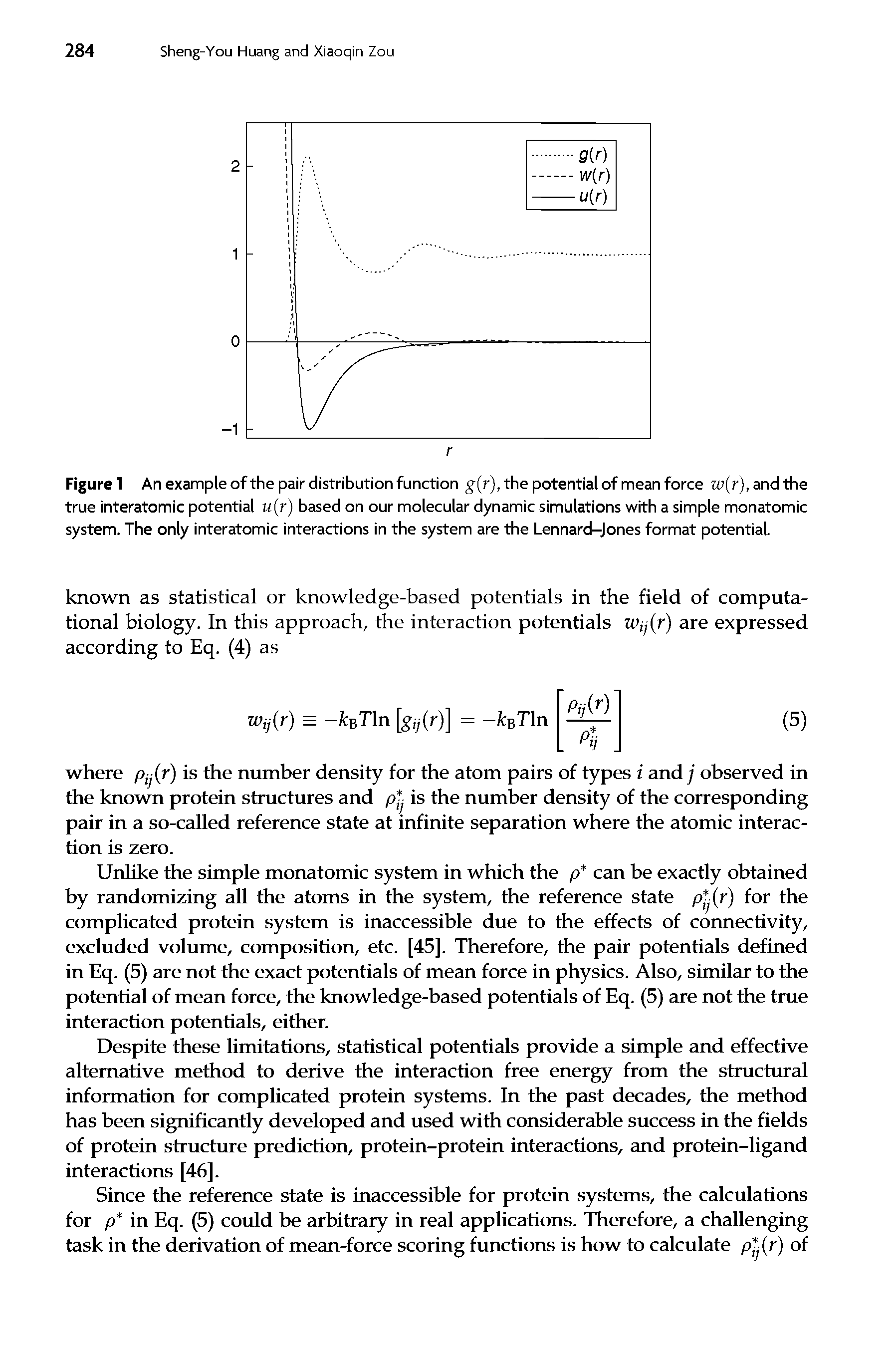 Figure 1 An example of the pair distribution function g(r), the potential of mean force w(r), and the true interatomic potential u(r) based on our molecular dynamic simulations with a simple monatomic system. The only interatomic interactions in the system are the Lennard-Jones format potential.