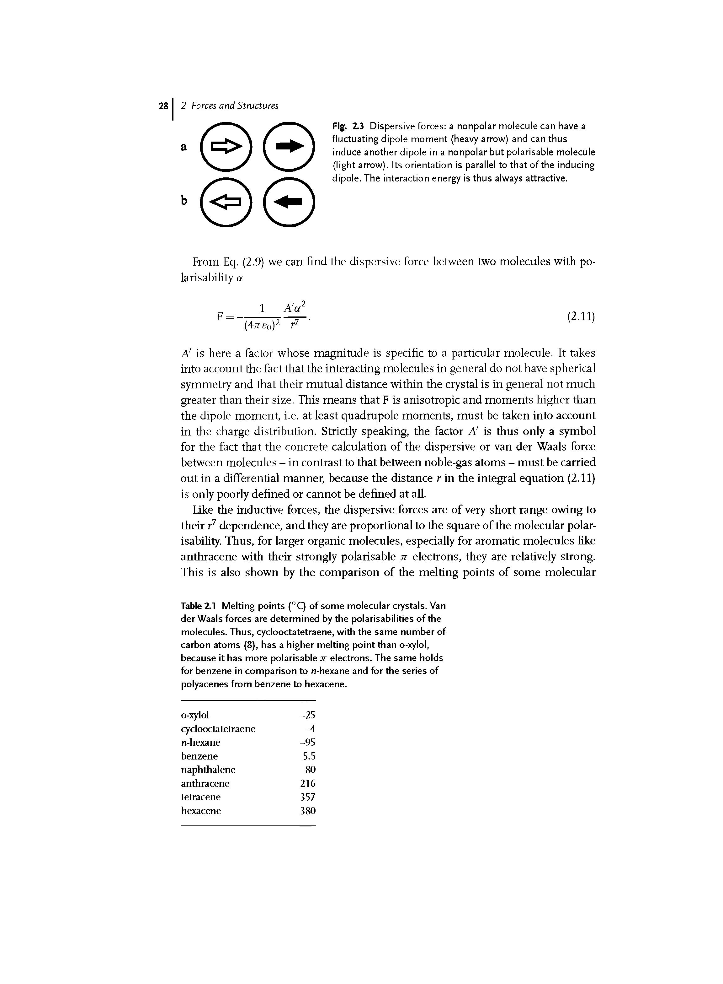 Table 2.1 Melting points (°C) of some molecular crystals. Van der Waals forces are determined by the polarisabilities of the molecules. Thus, cyclooctatetraene, with the same number of carbon atoms (8), has a higher melting point than o-xylol, because it has more polarisable Jt electrons. The same holds for benzene in comparison to n-hexane and for the series of polyacenes from benzene to hexacene.