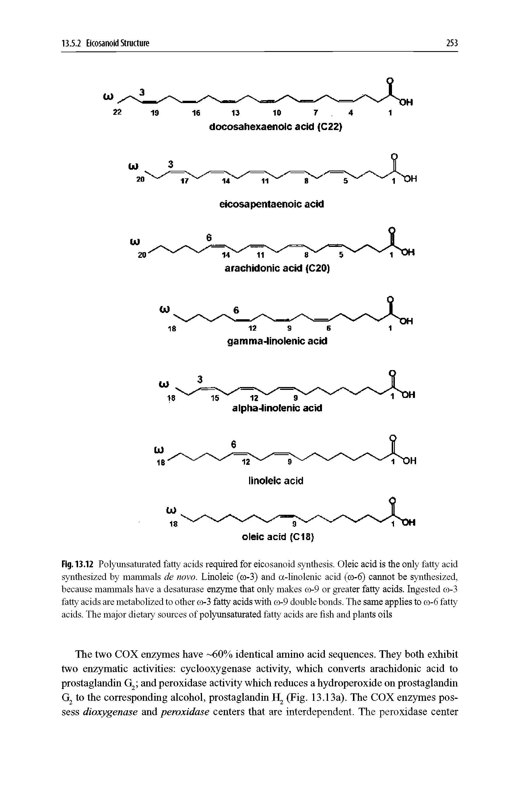 Fig. 13.12 Polyunsaturated fatty acids required for eicosanoid synthesis. Oleic acid is the only fatty acid synthesized by mammals de novo. Linoleic (co-3) and a-linolenic acid (<o-6) cannot be synthesized, because mammals have a desaturase enzyme that only makes o>9 or greater fatty acids. Ingested o>3 fatty acids are metabolized to other co-3 fatty acids with o>9 double bonds. The same applies to co-6 fatty acids. The major dietary sources of polyunsaturated fatty acids are fish and plants oils...