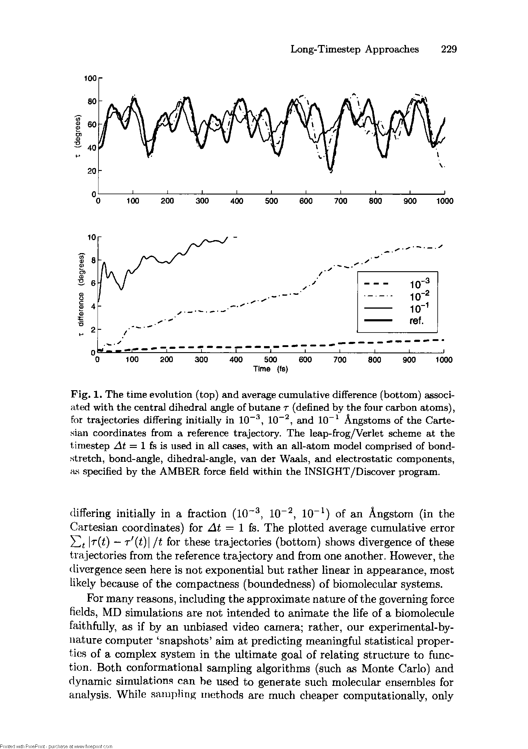 Fig. 1. The time evolution (top) and average cumulative difference (bottom) associated with the central dihedral angle of butane r (defined by the four carbon atoms), for trajectories differing initially in 10 , 10 , and 10 Angstoms of the Cartesian coordinates from a reference trajectory. The leap-frog/Verlet scheme at the timestep At = 1 fs is used in all cases, with an all-atom model comprised of bond-stretch, bond-angle, dihedral-angle, van der Waals, and electrostatic components, a.s specified by the AMBER force field within the INSIGHT/Discover program.