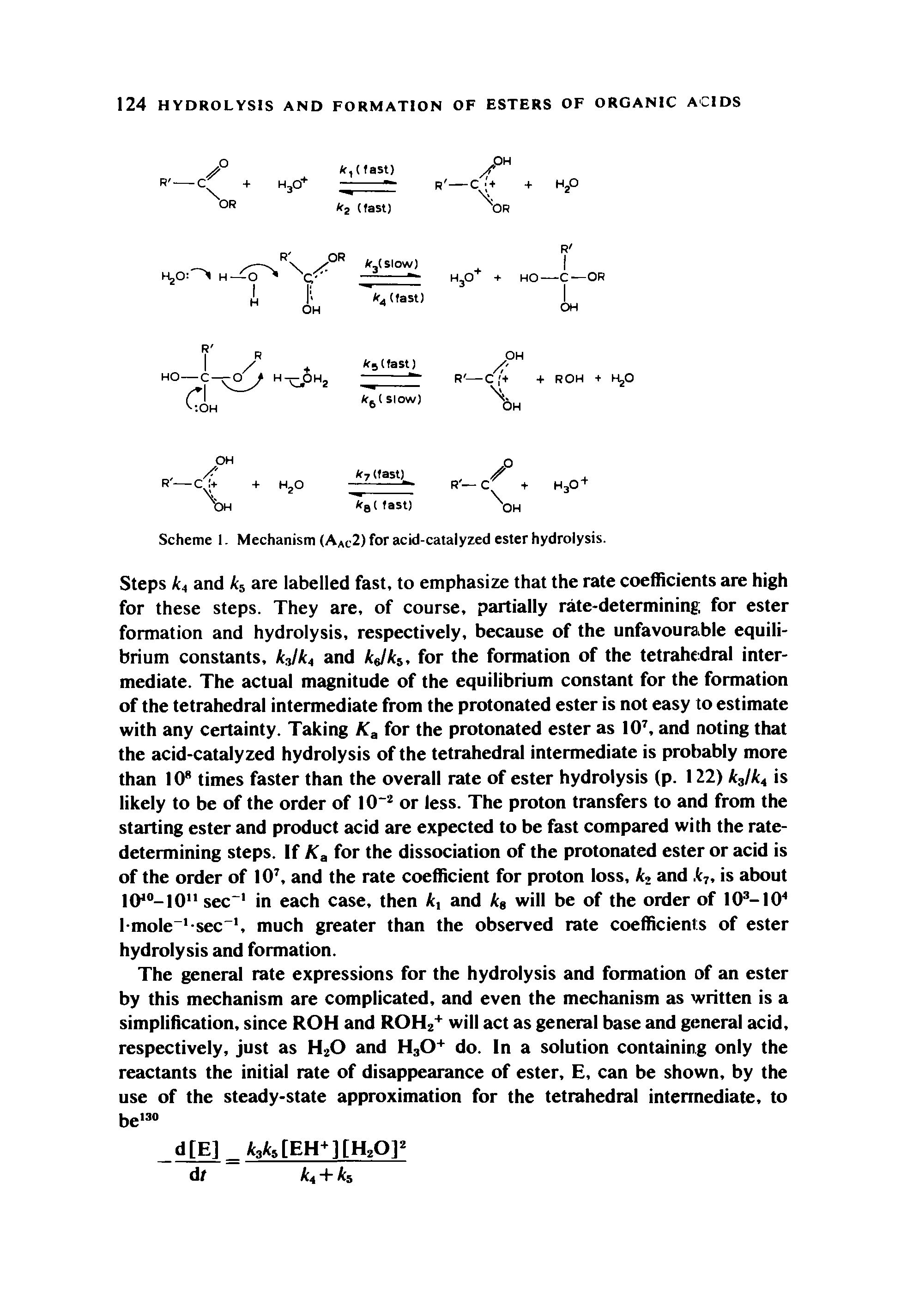 Scheme 1. Mechanism (Aac2) for acid-catalyzed ester hydrolysis.