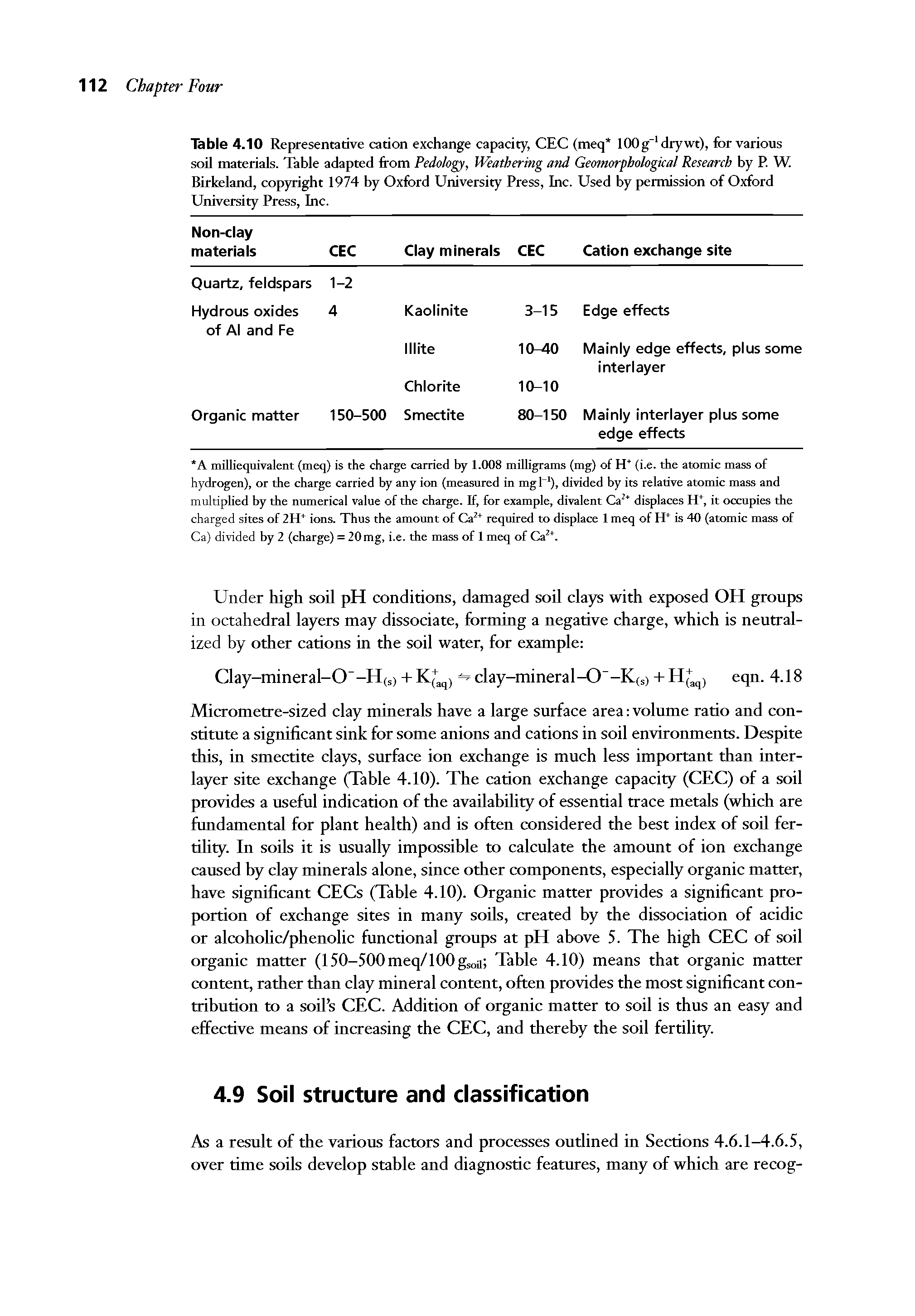 Table 4.10 Representative cation exchange capacity, CEC (meq 100g drywt), for various soil materials. Table adapted from Pedology, Weathering and Geomorpbological Research by P. W. Birkeland, copyright 1974 by Oxford University Press, Inc. Used by permission of Oxford University Press, Inc.