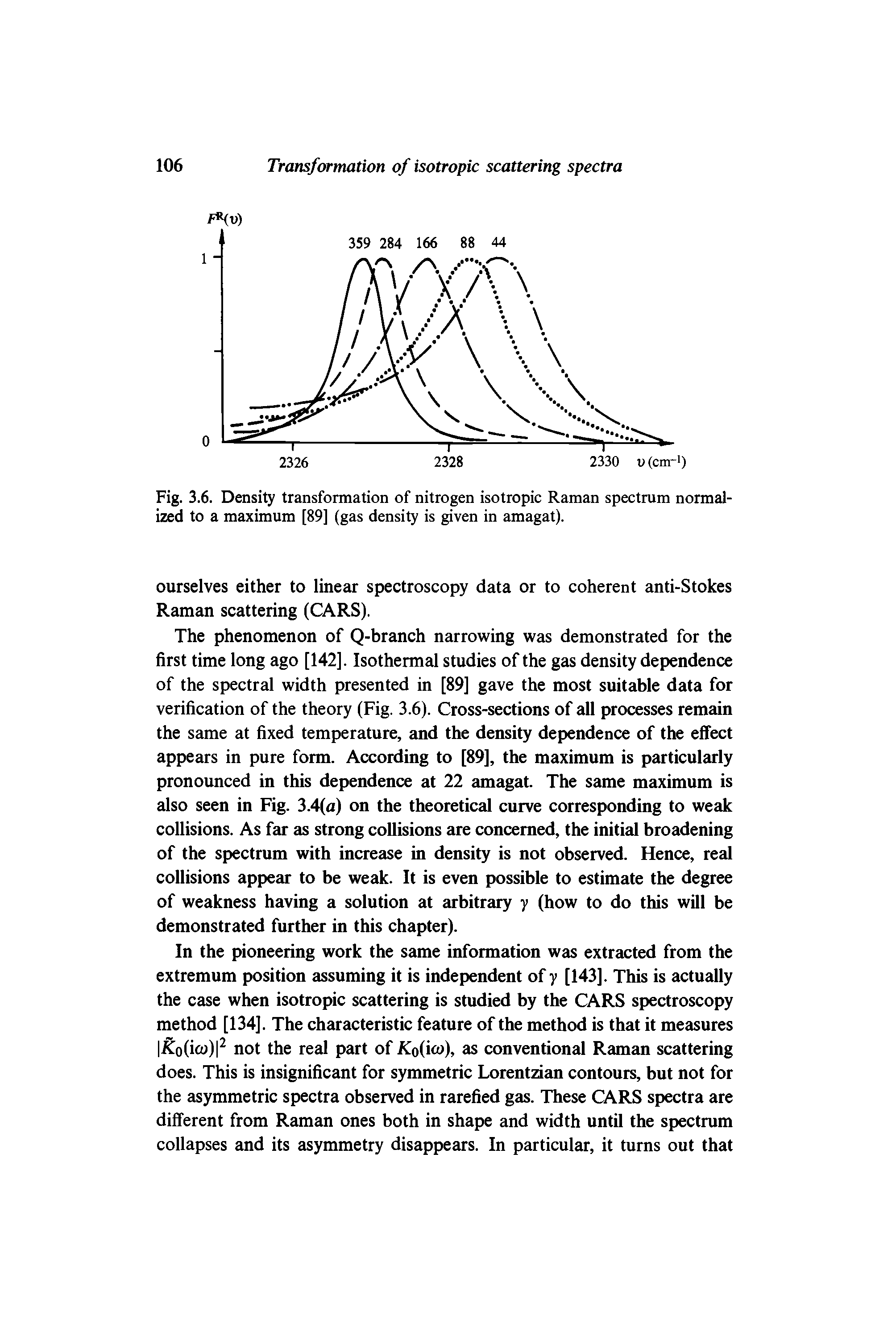 Fig. 3.6. Density transformation of nitrogen isotropic Raman spectrum normalized to a maximum [89] (gas density is given in amagat).