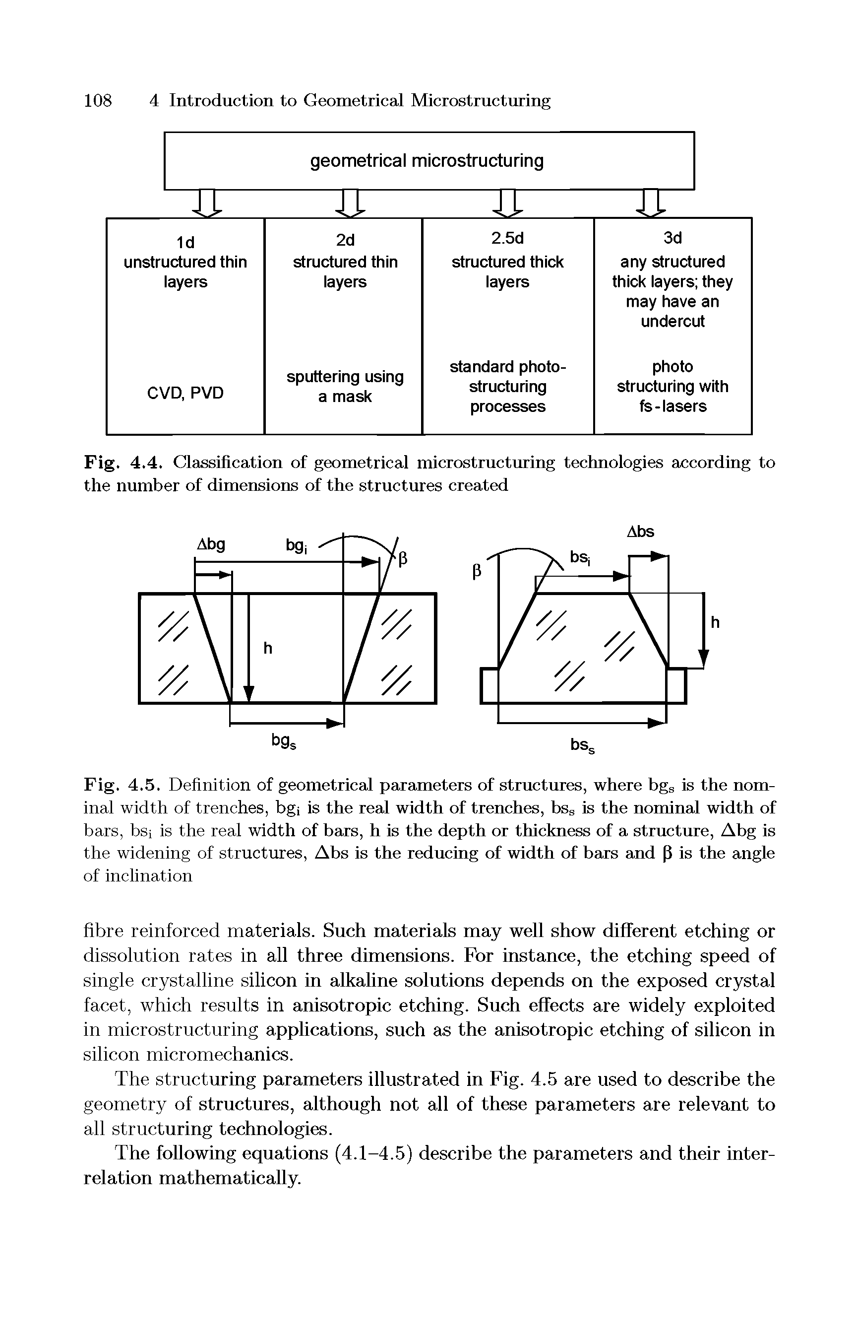 Fig. 4.5. Definition of geometrical parameters of structures, where bgs is the nominal width of trenches, bgi is the real width of trenches, bss is the nominal width of bars, bsi is the real width of bars, h is the depth or thickness of a structure, Abg is the widening of structures, Abs is the reducing of width of bars and P is the angle...