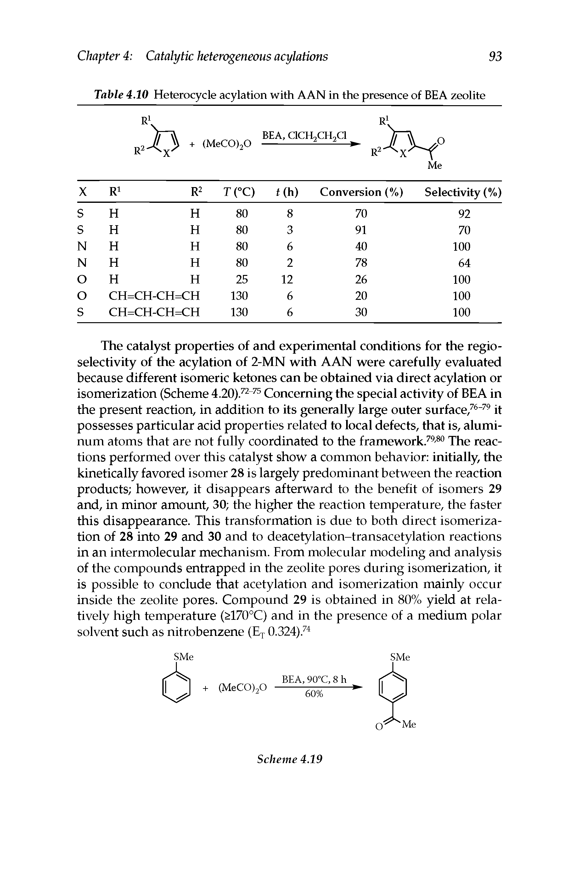 Table 4.10 Heterocycle acylation with AAN in the presence of BEA zeolite...