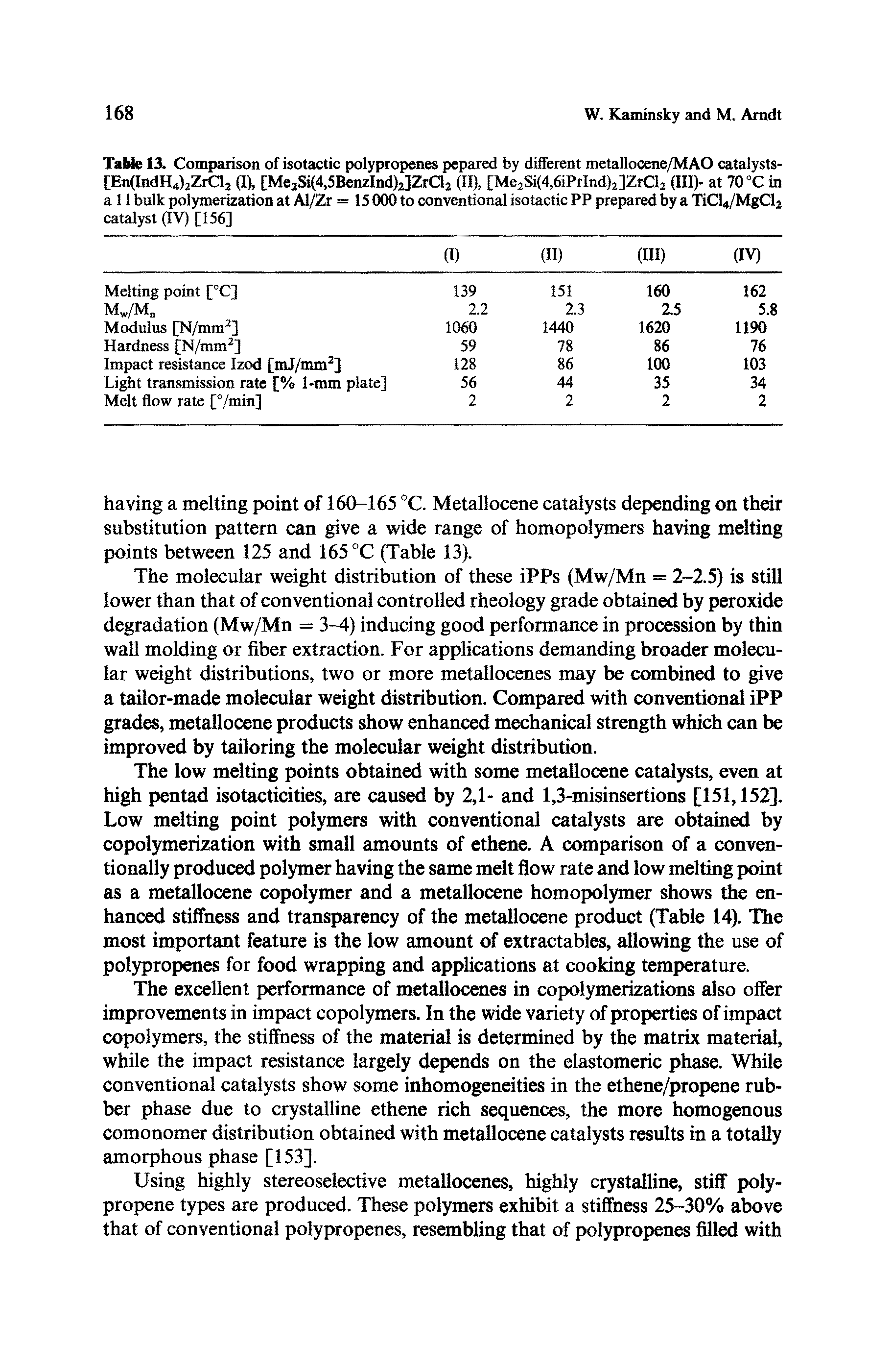 Table 13. Comparison of isotactic polypropenes pepared by different metallocene/MAO catalysts-[En(IndH4)2ZrCl2 (I), [Me2Si(4,5BenzInd)2]ZrCl2 (II), [Me2Si(4,6iPrInd)2]ZrCl2 (III)- at 70°C in a 11 bulk polymerization at Al/Zr = 15 000 to conventional isotactic PP prepared by a TiCl4/MgCl2 catalyst (IV) [156]...