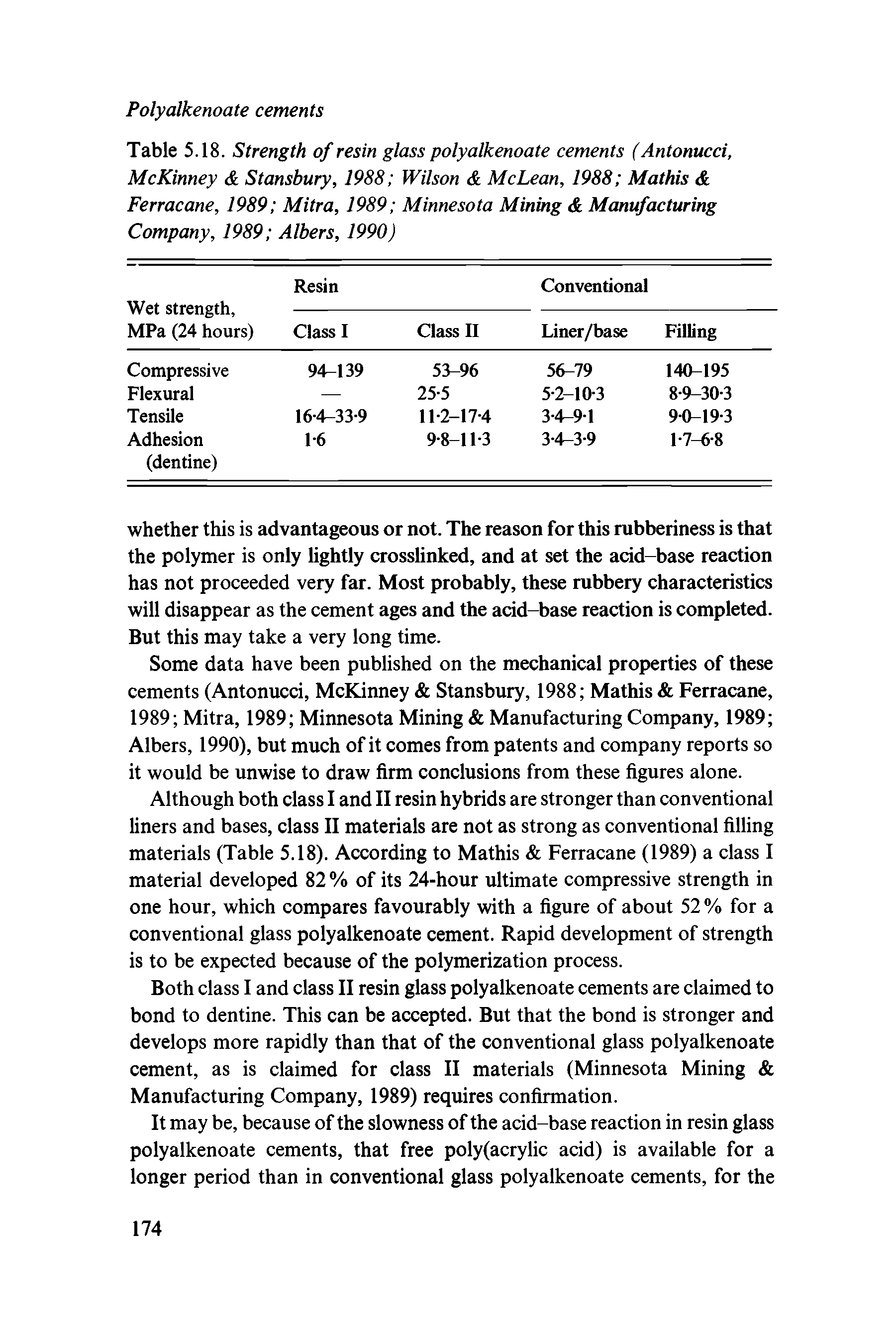 Table 5.18. Strength of resin glass polyalkenoate cements (Antonucci, McKinney Stansbury, 1988 Wilson McLean, 1988 Mathis Ferracane, 1989 Mitra, 1989 Minnesota Mining Manufacturing Company, 1989 Albers, 1990)...