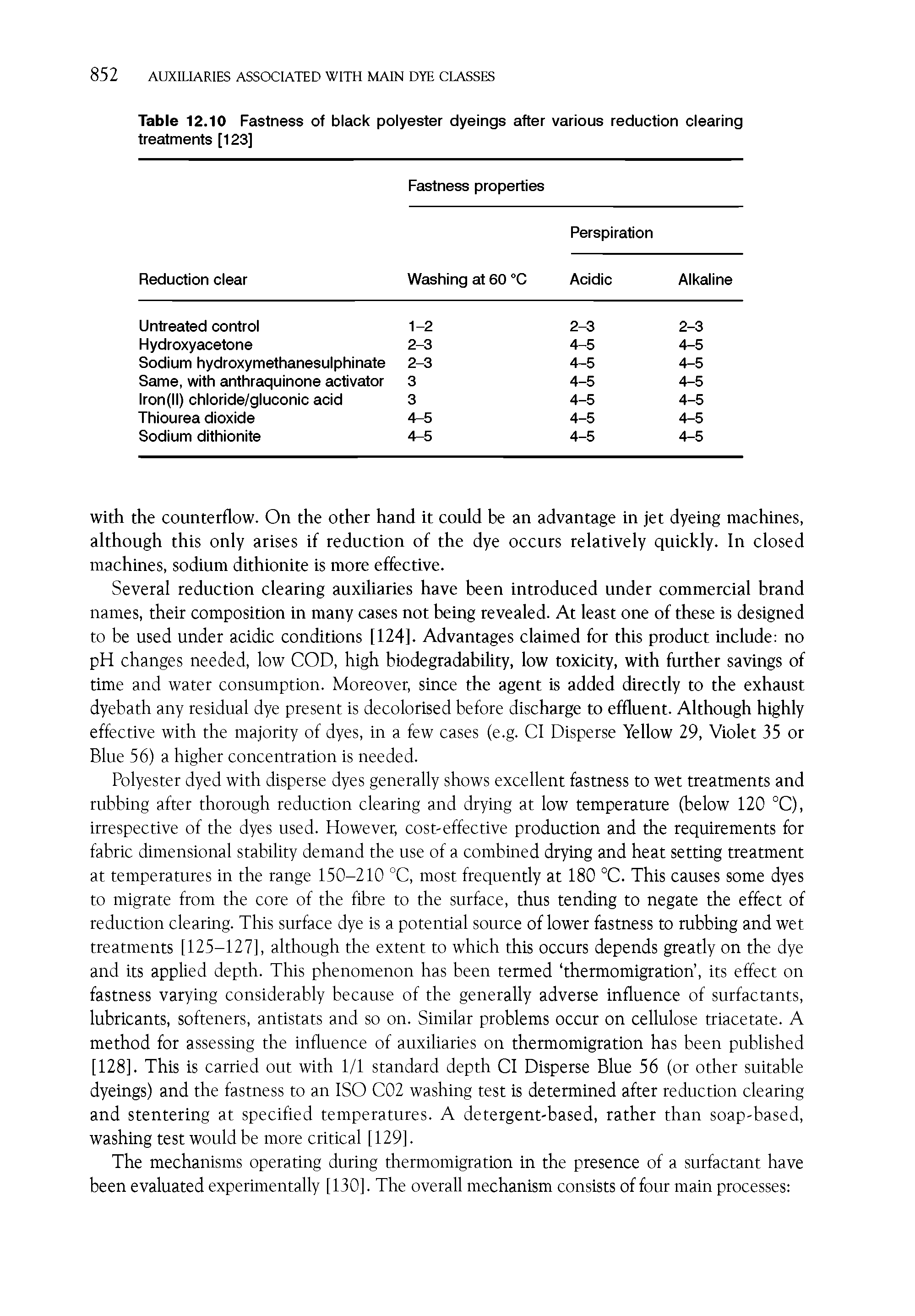 Table 12.10 Fastness of black polyester dyeings after various reduction clearing treatments [123]...