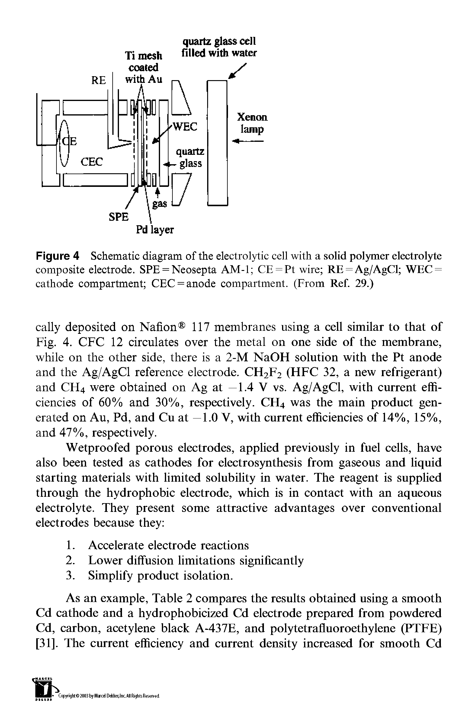 Figure 4 Schematic diagram of the electrolytic cell with a solid polymer electrolyte composite electrode. SPE = Neosepta AM-1 CE = Pt wire RE = Ag/AgCl WEC = cathode compartment CEC = anode compartment. (From Ref. 29.)...