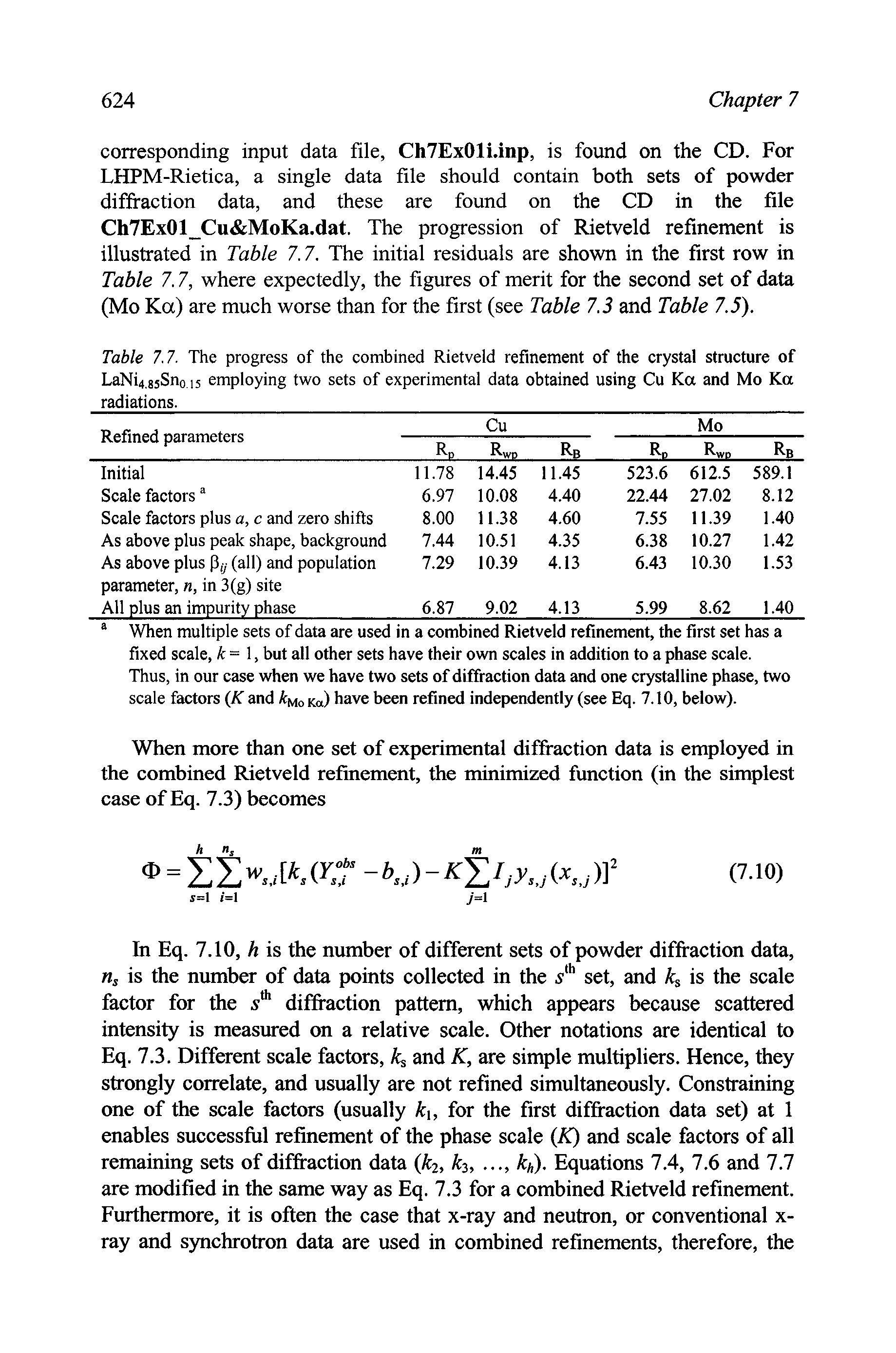 Table 7.7. The progress of the combined Rietveld refinement of the crystal structure of LaNi4,85Sno 15 employing two sets of experimental data obtained using Cu Ka and Mo Ka radiations.