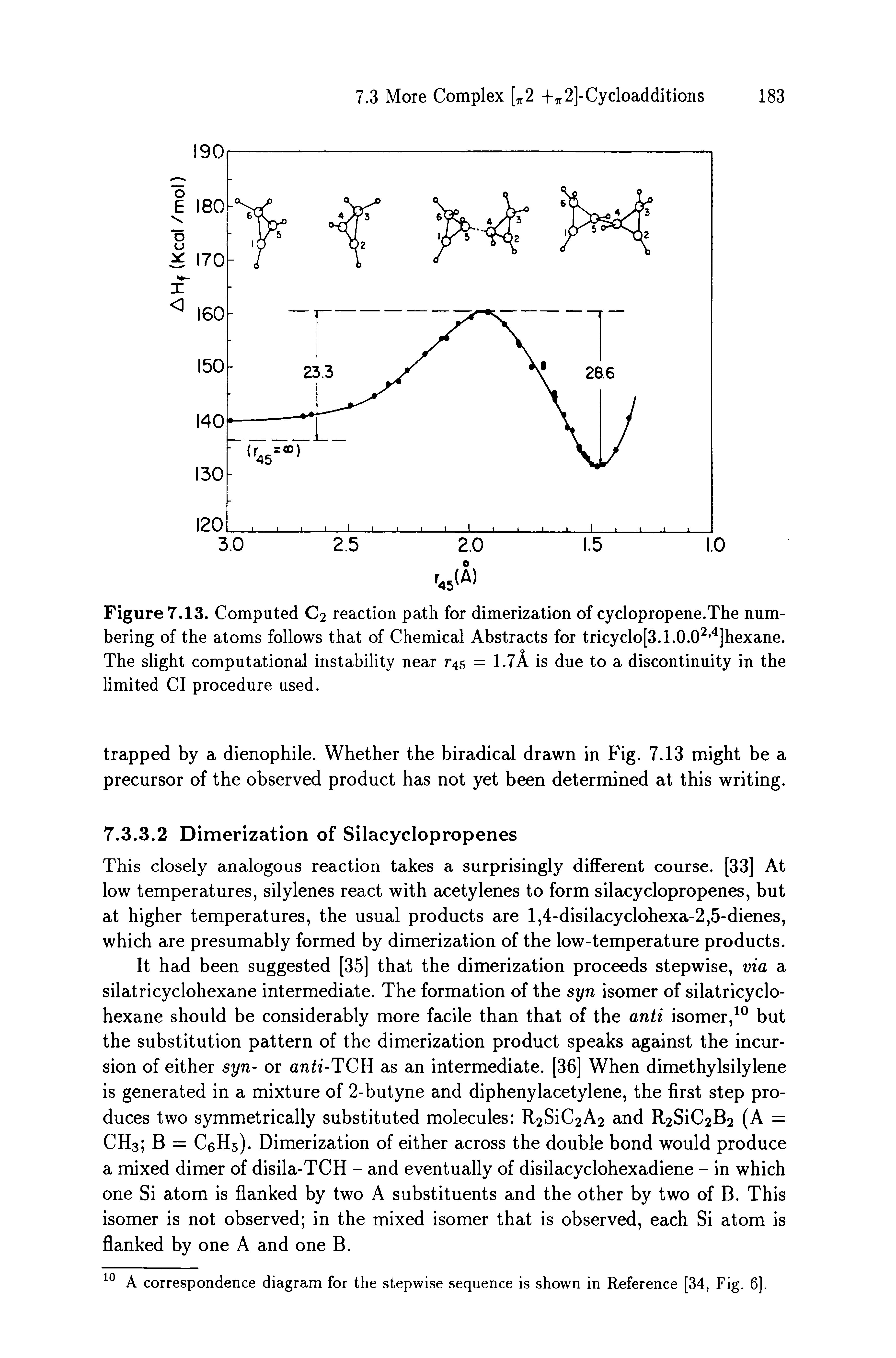 Figure 7.13. Computed C2 reaction path for dimerization of cyclopropene.The numbering of the atoms follows that of Chemical Abstracts for tricyclo[3.1.0.0 ]hexane. The slight computational instability near r4s = 1.7A is due to a discontinuity in the limited Cl procedure used.