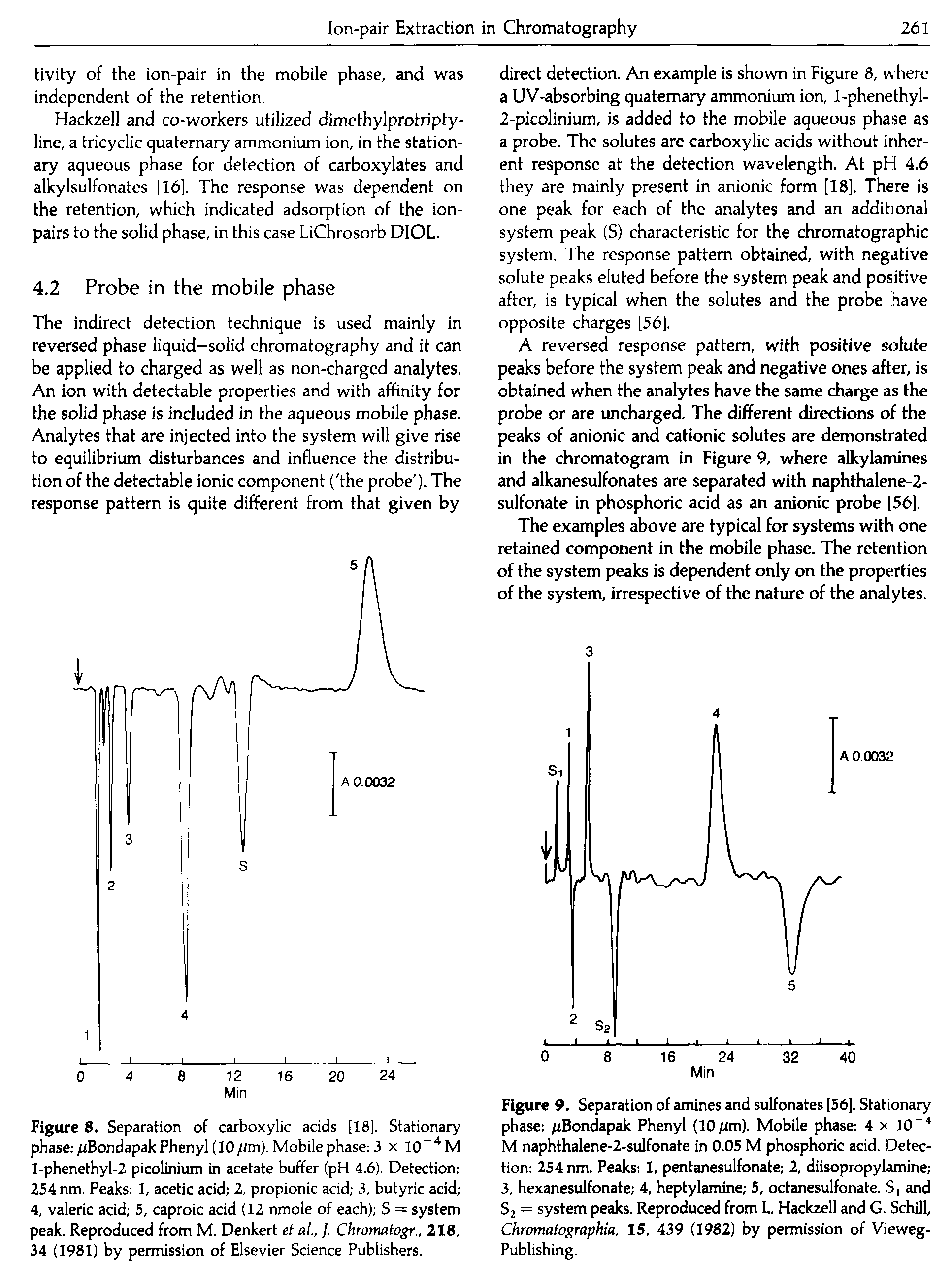 Figure 9. Separation of amines and sulfonates [56]. Stationary phase /iBondapak Phenyl (lOum). Mobile phase 4 x 10 M naphthalene-2-sulfonate in 0.05 M phosphoric acid. Detection 254 nm. Peaks 1, pentanesulfonate 2, diisopropylamine 3, hexanesulfonate 4, heptylamine 5, octanesulfonate. S, and Sj = system peaks. Reproduced from L. Hackzell and G. Schill, Chromatogmphia, 15, 439 (1982) by permission of Vieweg-Publishing.