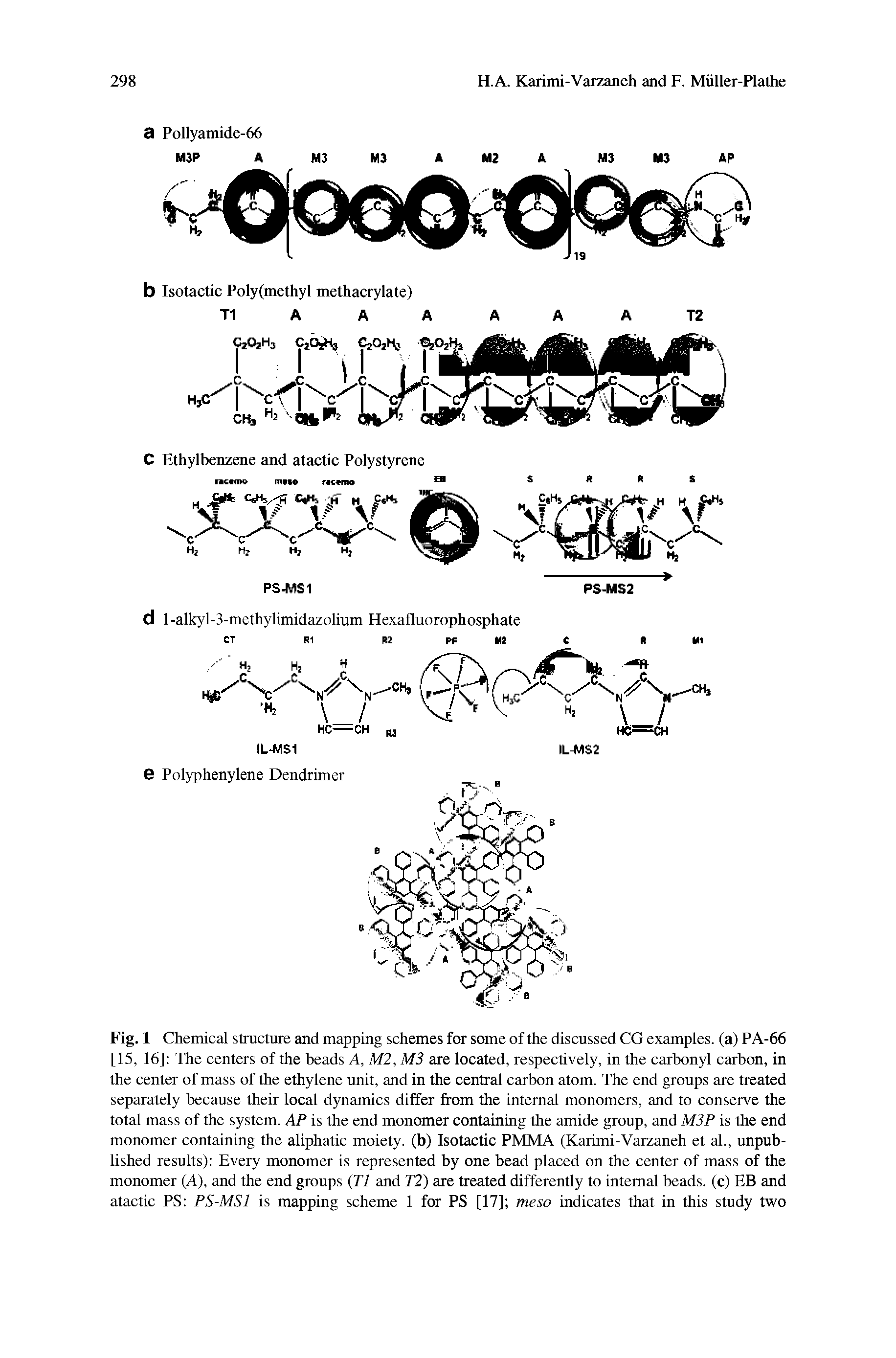 Fig. 1 Chemical structure and mapping schemes for some of the discussed CG examples, (a) PA-66 [15, 16] The centers of the beads A, M2, M3 are located, respectively, in the carbonyl carbon, in the center of mass of the ethylene unit, and in the central carbon atom. The end groups are treated separately because their local dynamics differ from the internal monomers, and to conserve the total mass of the system. AP is the end monomer containing the amide group, and MSP is the end monomer containing the aliphatic moiety, (b) Isotactic PMMA (Karimi-Varzaneh et al., unpublished results) Every monomer is represented by one bead placed on the center of mass of the monomer (A), and the end groups (T1 and 72) are treated differently to internal beads, (c) EB and atactic PS PS-MSl is mapping scheme 1 for PS [17] meso indicates that in this study two...