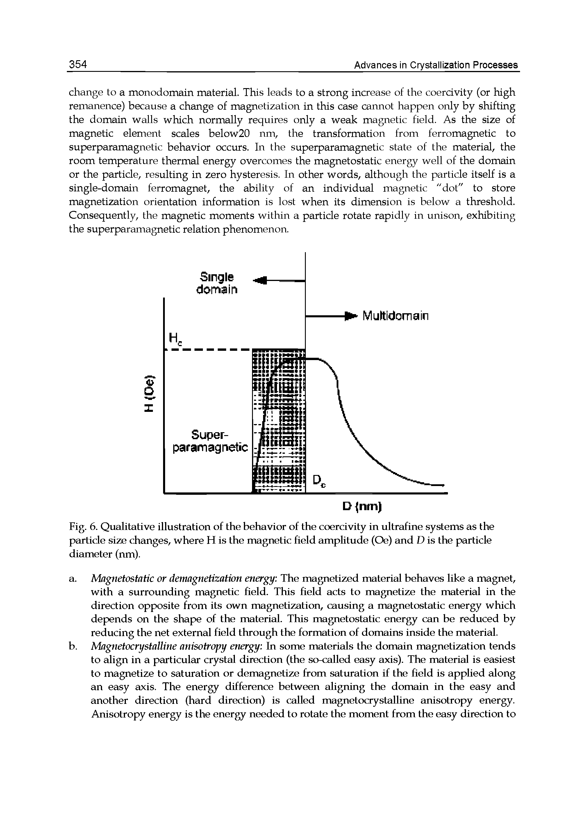 Fig. 6. Qualitative illustration of the behavior of the coercivity in ultrafme systems as the particle size changes, where H is the magnetic field amplitude (Oe) and D is the particle diameter (nm).