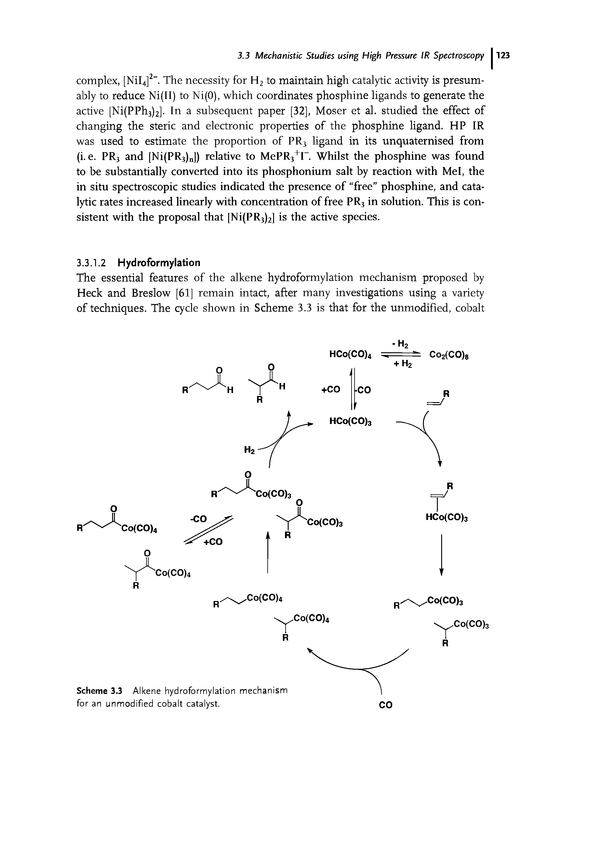 Scheme 3.3 Alkene hydroformylation mechanism for an unmodified cobalt catalyst.