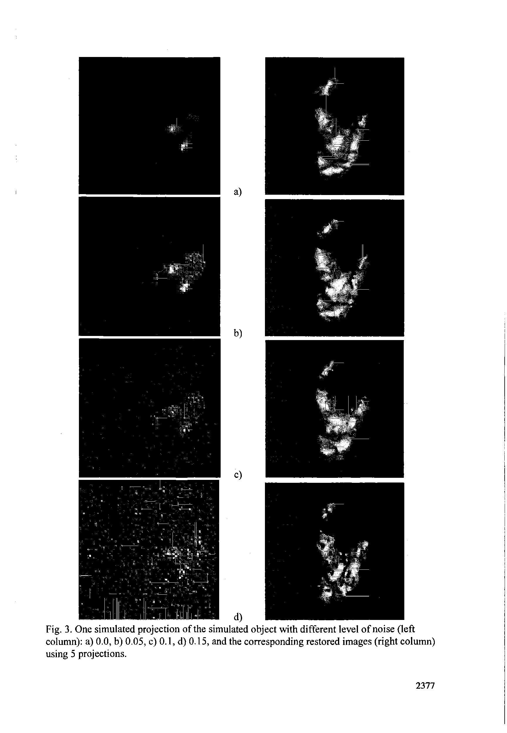 Fig. 3. One simulated projection of the simulated object with different level of noise (left column) a) 0.0, b) 0.05, c) 0.1, d) 0.15, and the corresponding restored images (right column) using 5 projections.
