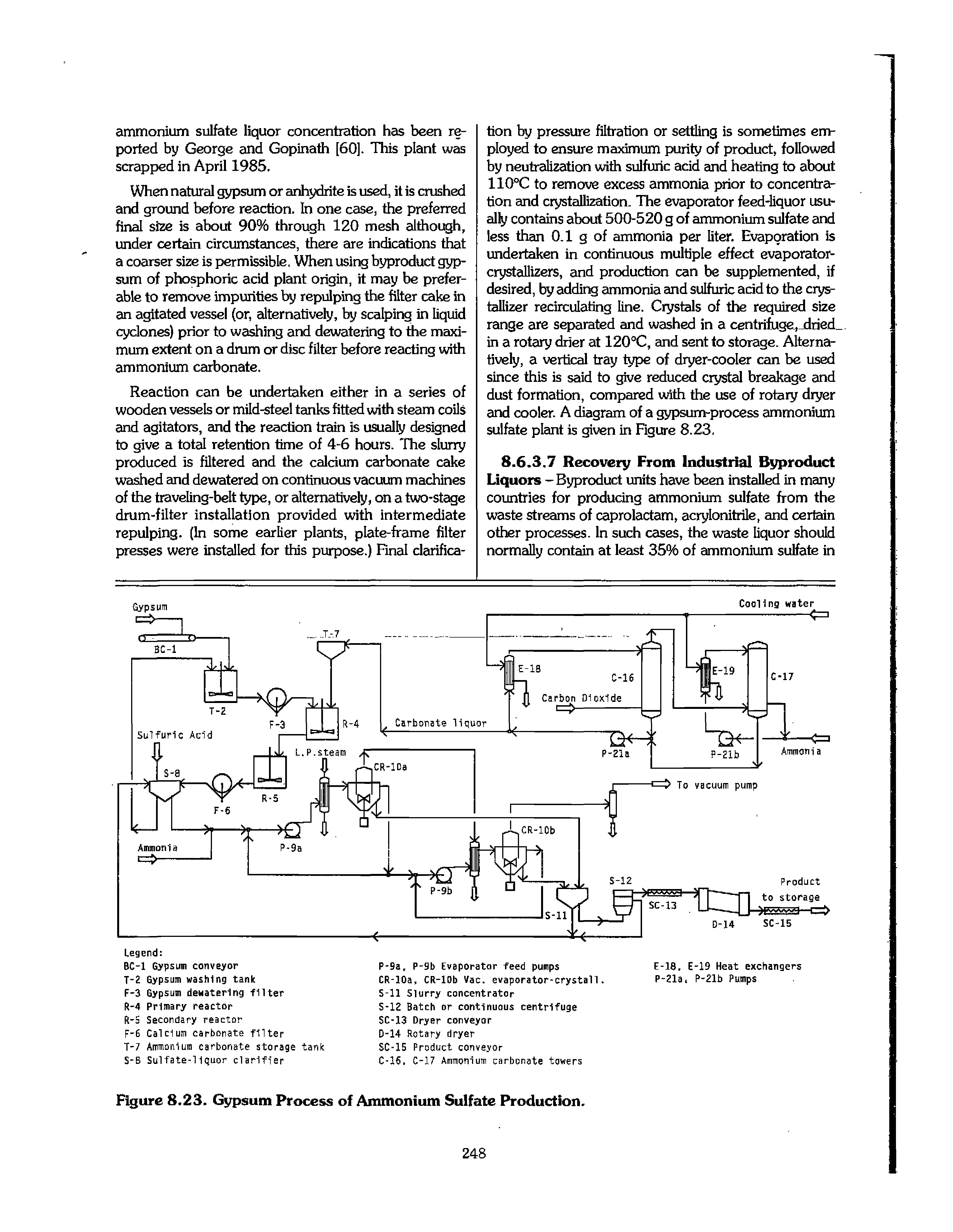 Figure 8.23. Gypsum Process of Ammonium Sulfate Production.