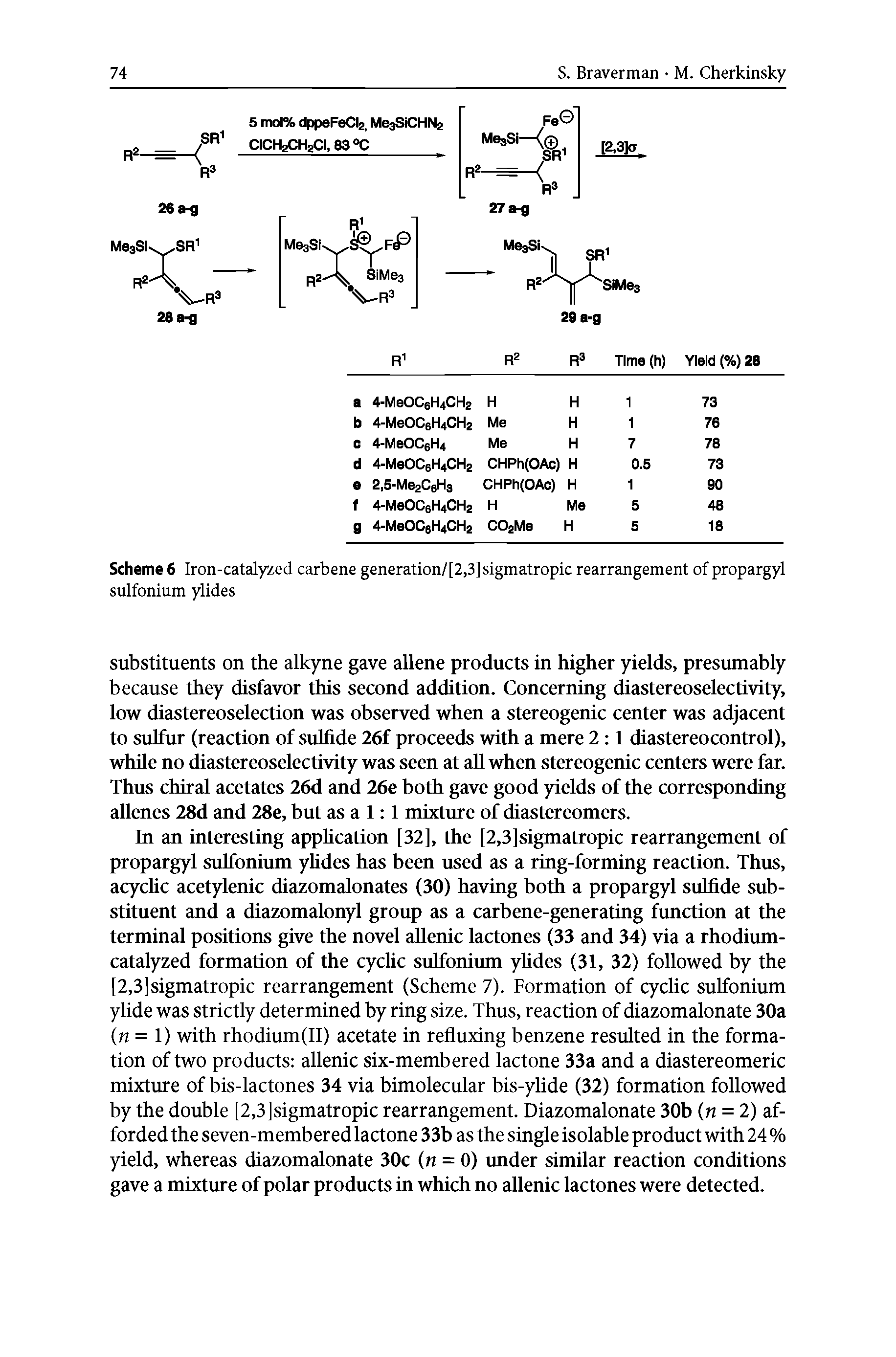 Scheme 6 Iron-catalyzed carbene generation/[2,3]sigmatropic rearrangement of propargyl sulfonium ylides...
