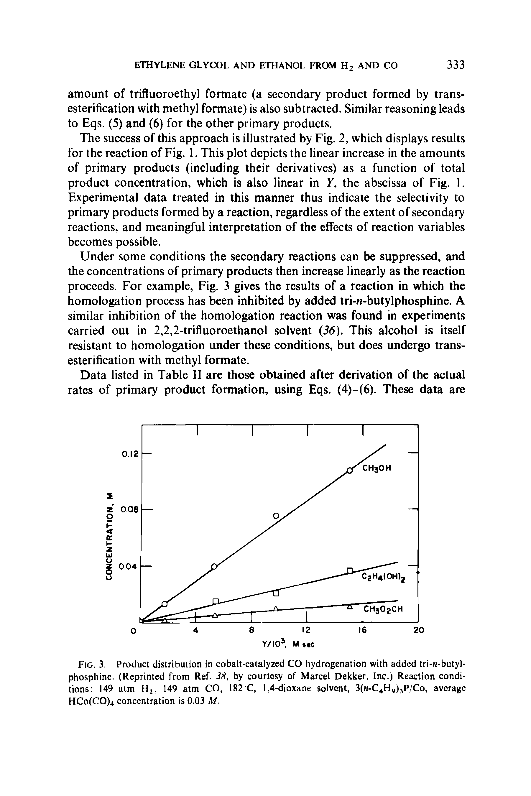 Fig. 3. Product distribution in cobalt-catalyzed CO hydrogenation with added tri-w-butylphosphine. (Reprinted from Ref. 38, by courtesy of Marcel Dekker, Inc.) Reaction conditions 149 atm H2, 149 atm CO, 182 C, 1,4-dioxane solvent, 3(n-C4H9)3P/Co, average HCo(CO)4 concentration is 0.03 M.
